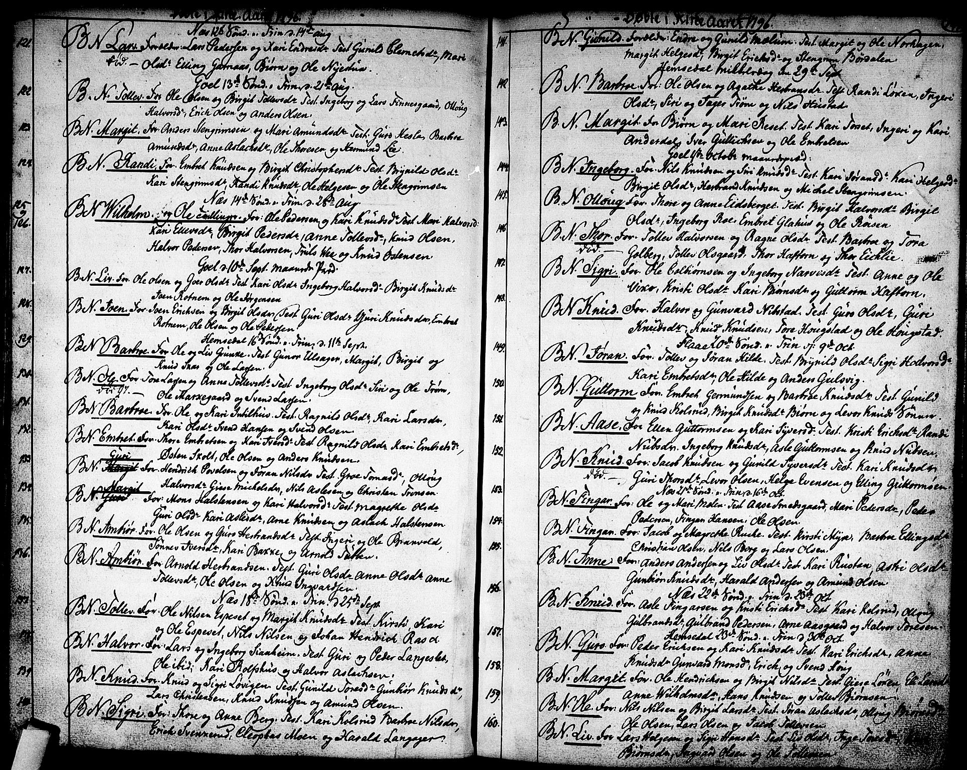 Nes kirkebøker, SAKO/A-236/F/Fa/L0005: Parish register (official) no. 5, 1787-1807, p. 146-147
