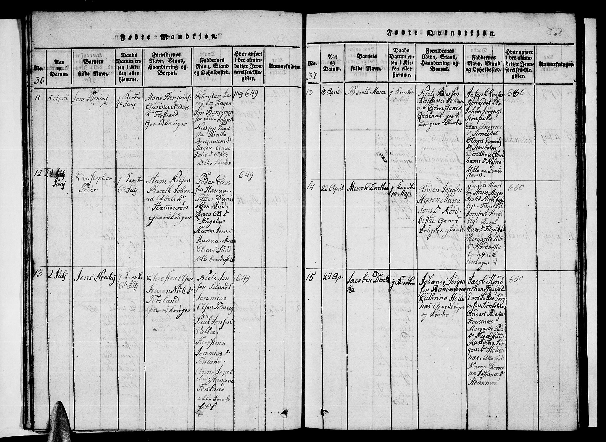 Ministerialprotokoller, klokkerbøker og fødselsregistre - Nordland, AV/SAT-A-1459/838/L0554: Parish register (copy) no. 838C01, 1820-1828, p. 36-37