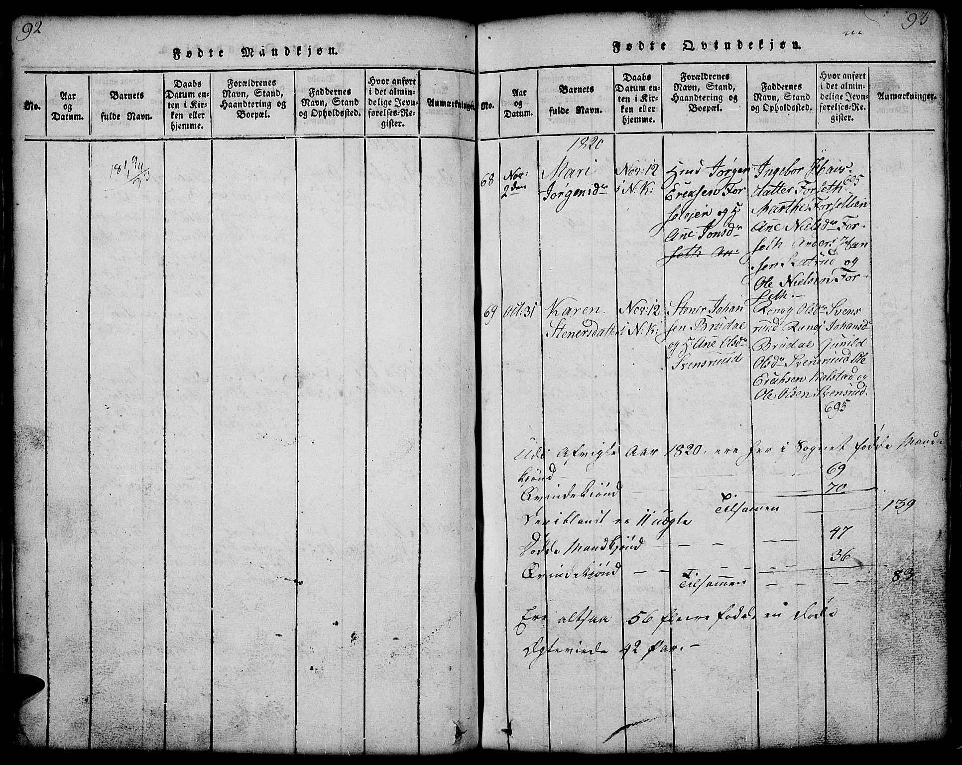 Gausdal prestekontor, SAH/PREST-090/H/Ha/Hab/L0001: Parish register (copy) no. 1, 1817-1848, p. 92-93