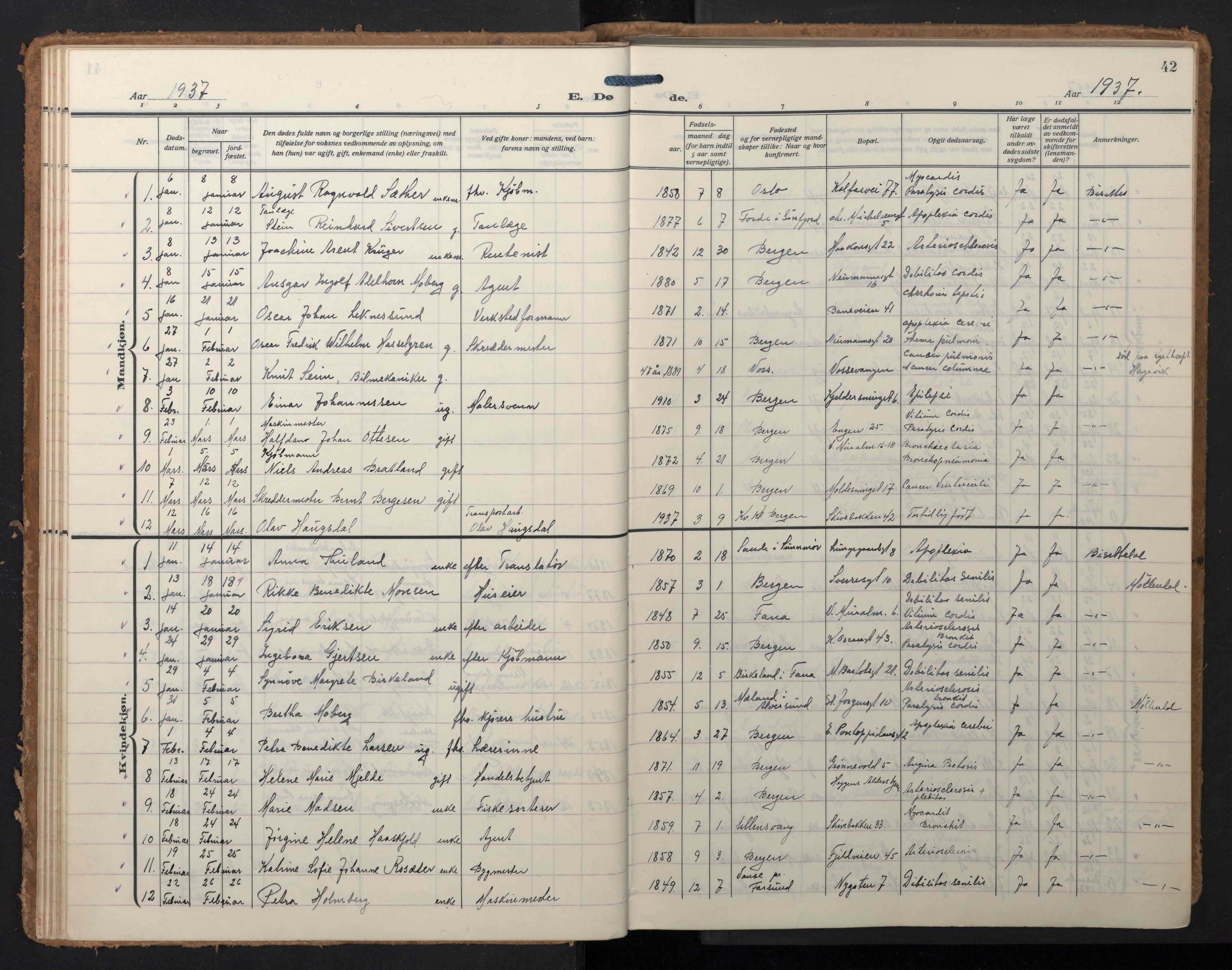 Domkirken sokneprestembete, SAB/A-74801/H/Hab/L0043: Parish register (copy) no. E 7, 1929-1965, p. 41b-42a