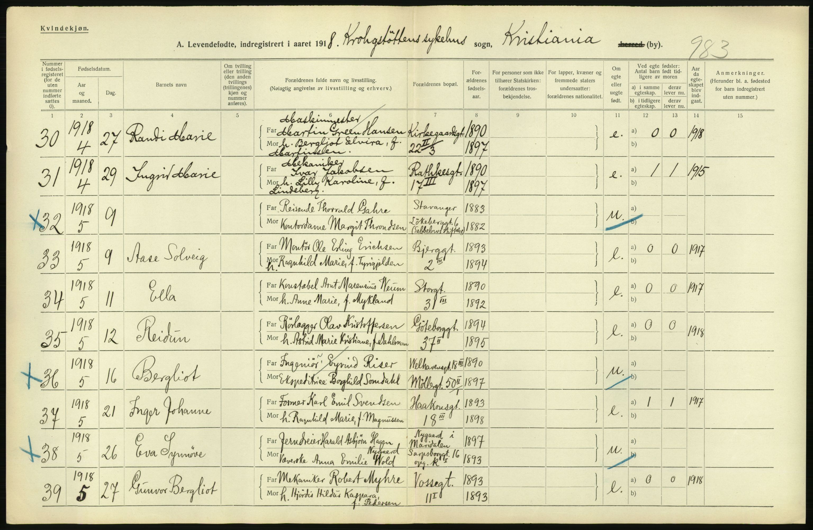 Statistisk sentralbyrå, Sosiodemografiske emner, Befolkning, AV/RA-S-2228/D/Df/Dfb/Dfbh/L0007: Kristiania: Levendefødte menn og kvinner., 1918, p. 8