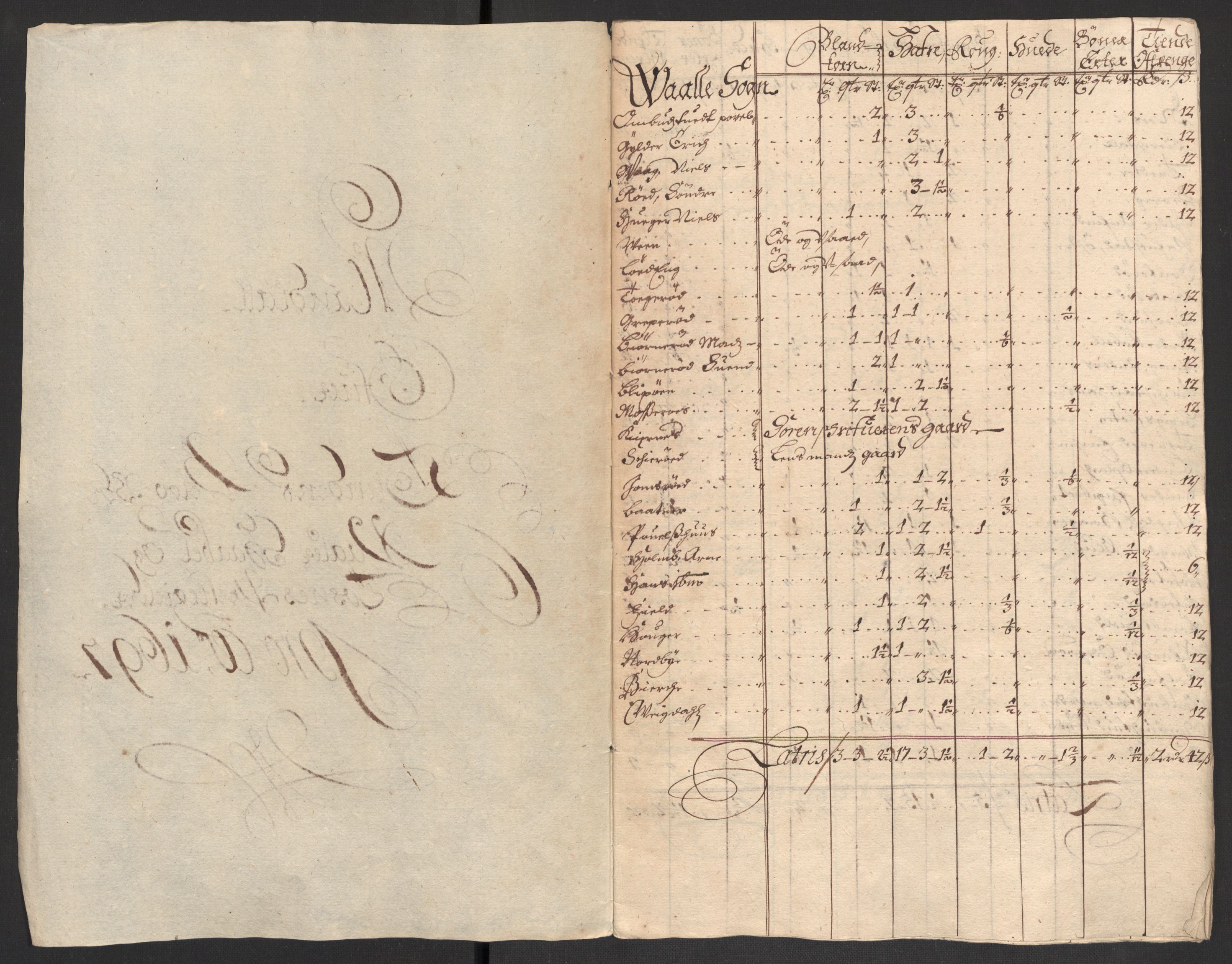 Rentekammeret inntil 1814, Reviderte regnskaper, Fogderegnskap, AV/RA-EA-4092/R04/L0125: Fogderegnskap Moss, Onsøy, Tune, Veme og Åbygge, 1697, p. 27