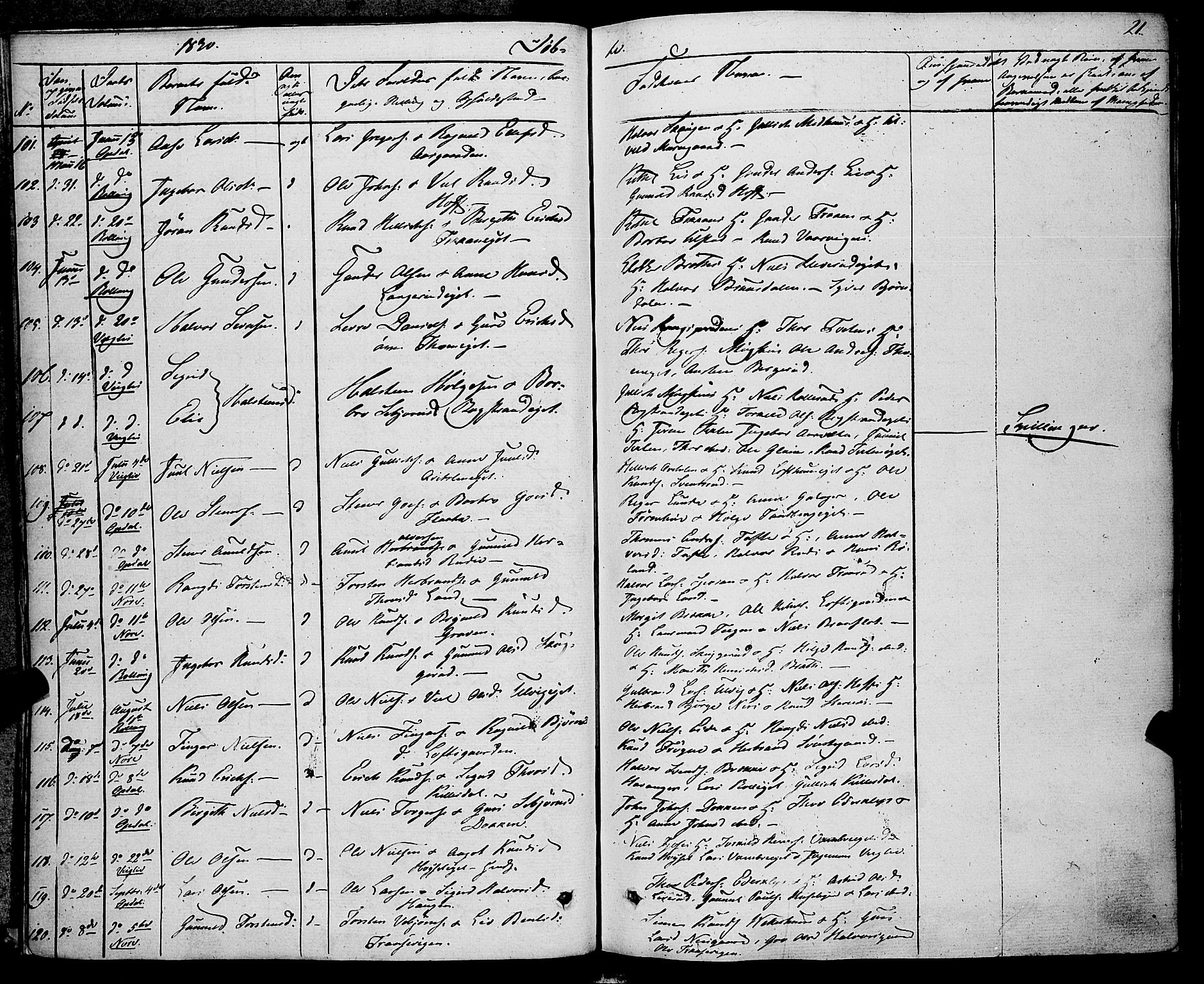 Rollag kirkebøker, AV/SAKO-A-240/F/Fa/L0007: Parish register (official) no. I 7, 1828-1847, p. 21