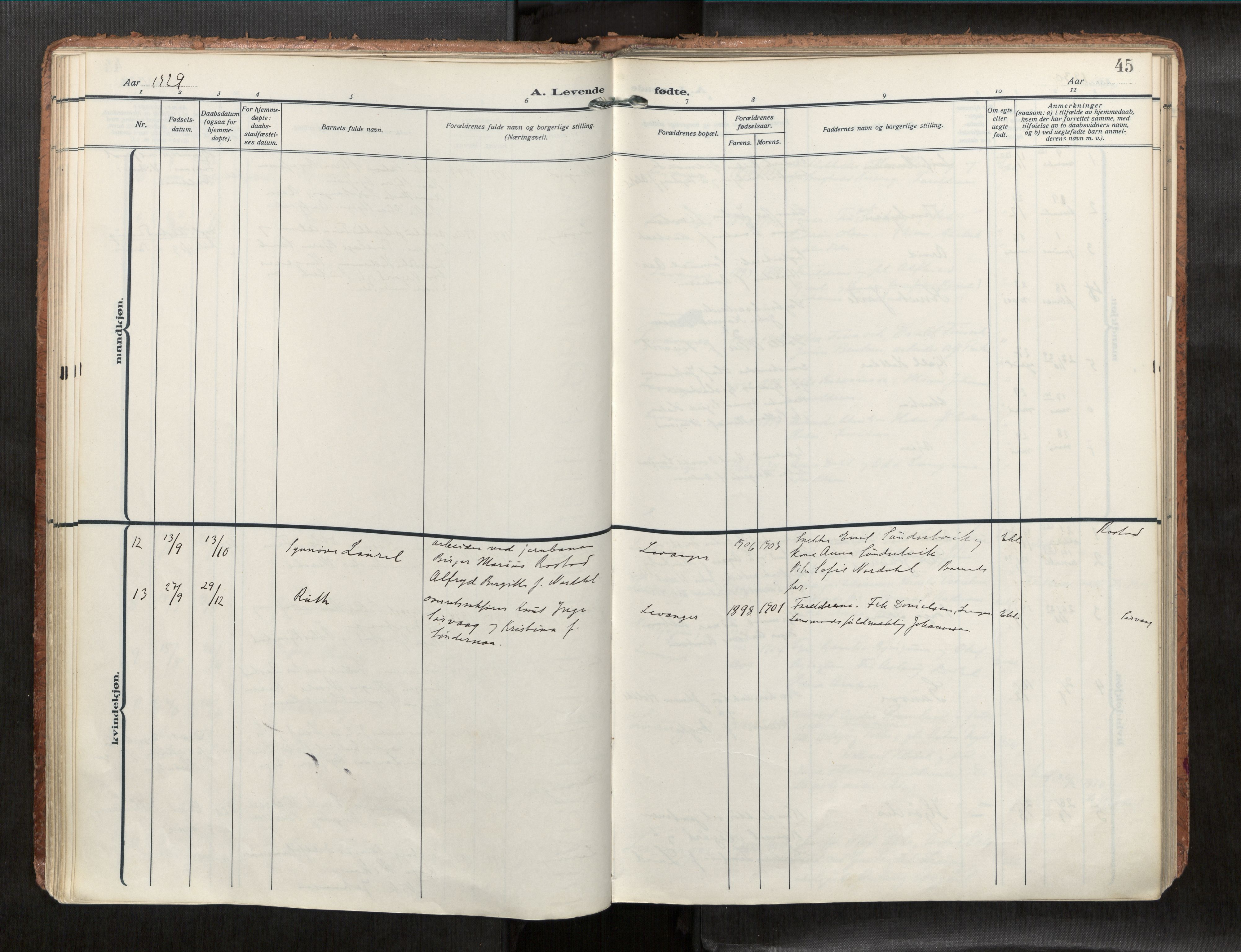 Levanger sokneprestkontor, SAT/A-1301/2/H/Haa/L0001: Parish register (official) no. 1, 1912-1932, p. 45