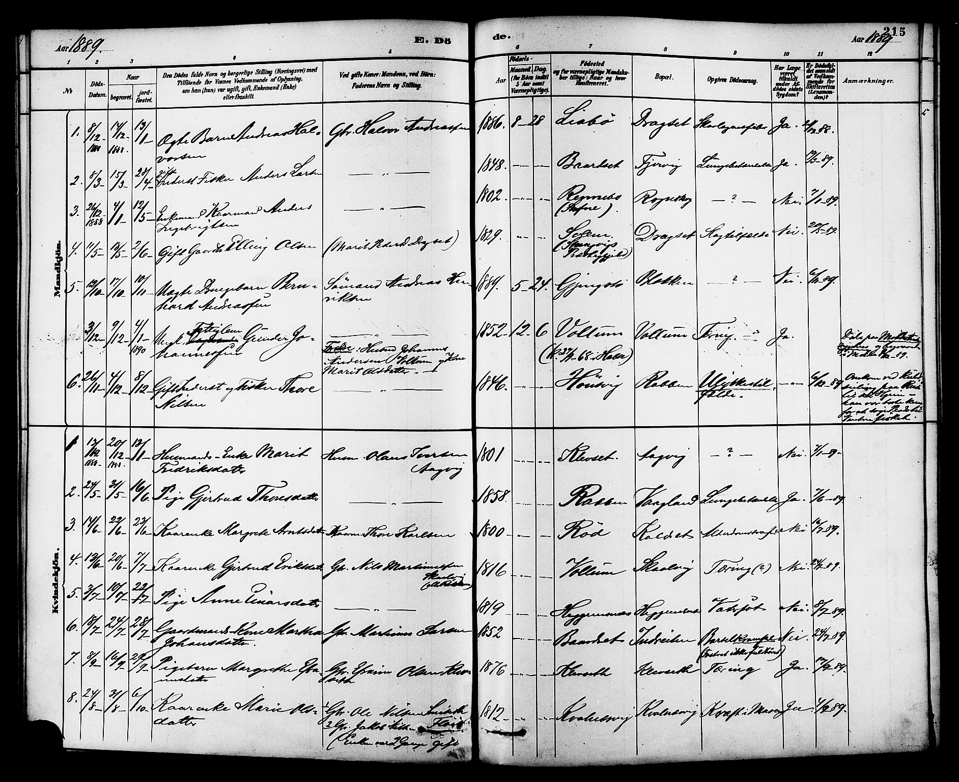 Ministerialprotokoller, klokkerbøker og fødselsregistre - Møre og Romsdal, AV/SAT-A-1454/576/L0885: Parish register (official) no. 576A03, 1880-1898, p. 215