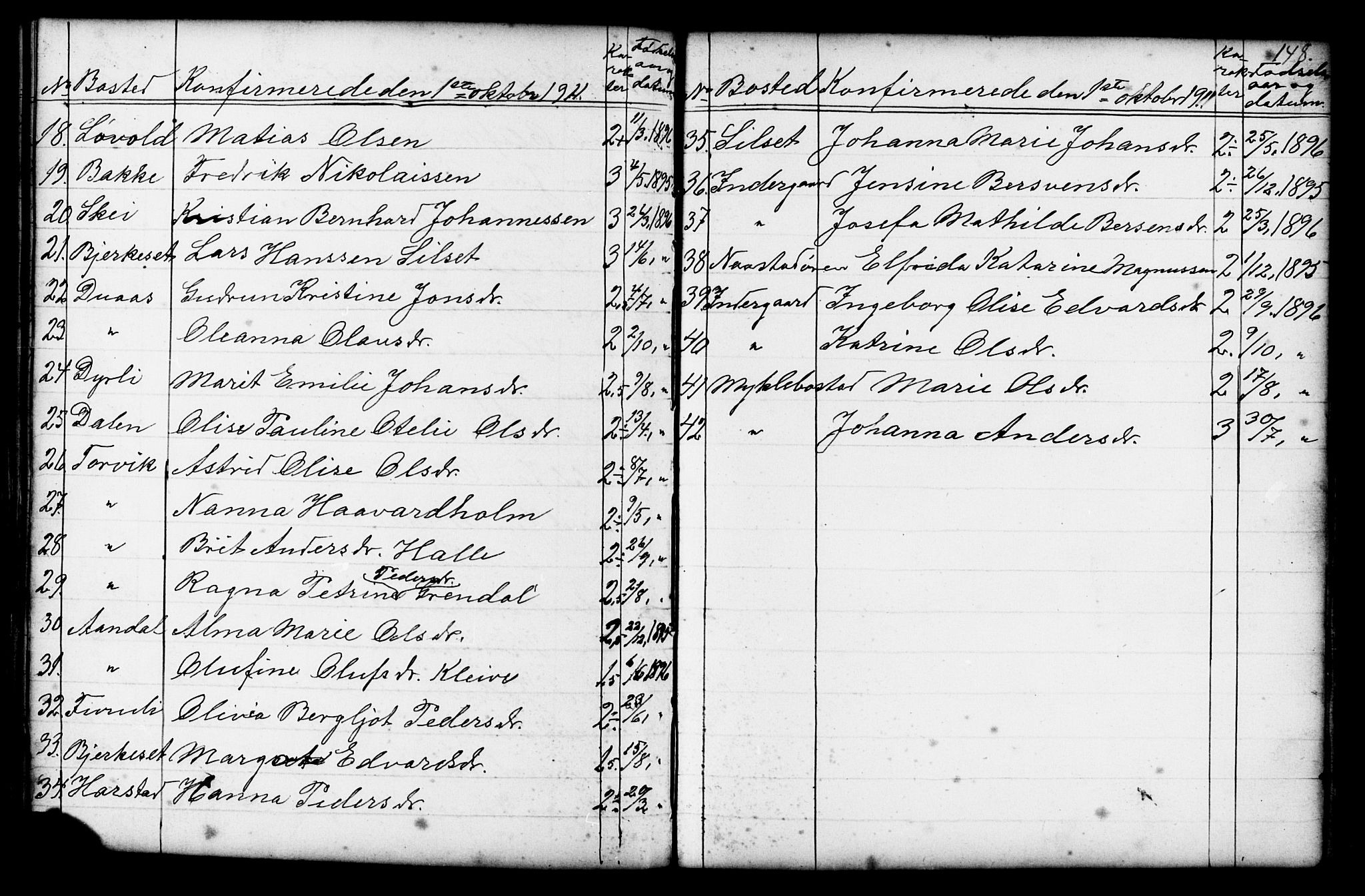 Ministerialprotokoller, klokkerbøker og fødselsregistre - Møre og Romsdal, AV/SAT-A-1454/584/L0969: Parish register (copy) no. 584C02, 1877-1911, p. 148