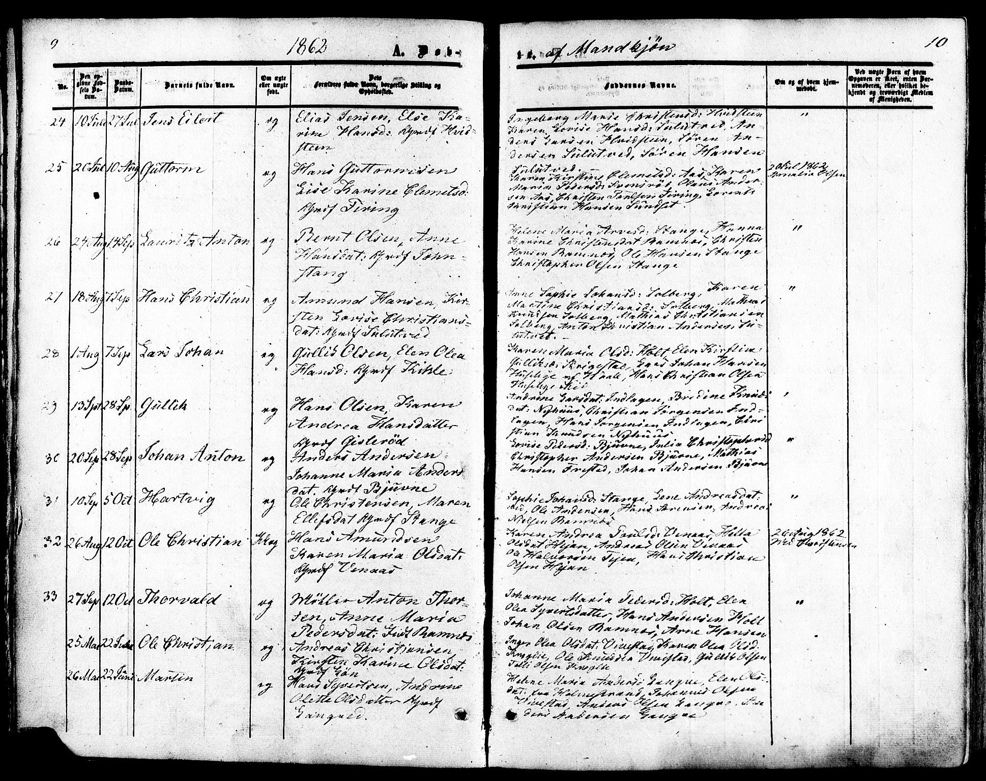 Ramnes kirkebøker, AV/SAKO-A-314/F/Fa/L0006: Parish register (official) no. I 6, 1862-1877, p. 9-10