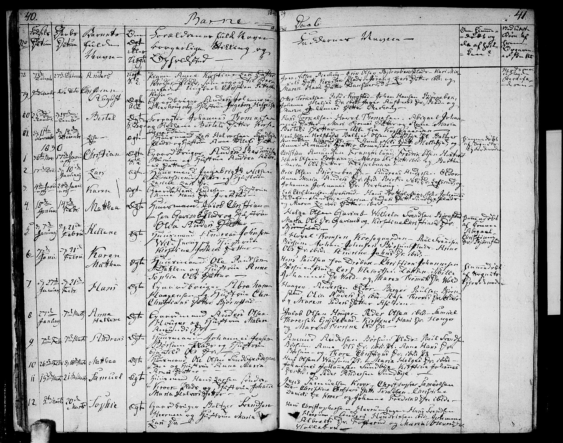 Ås prestekontor Kirkebøker, AV/SAO-A-10894/F/Fa/L0005: Parish register (official) no. I 5, 1827-1840, p. 40-41