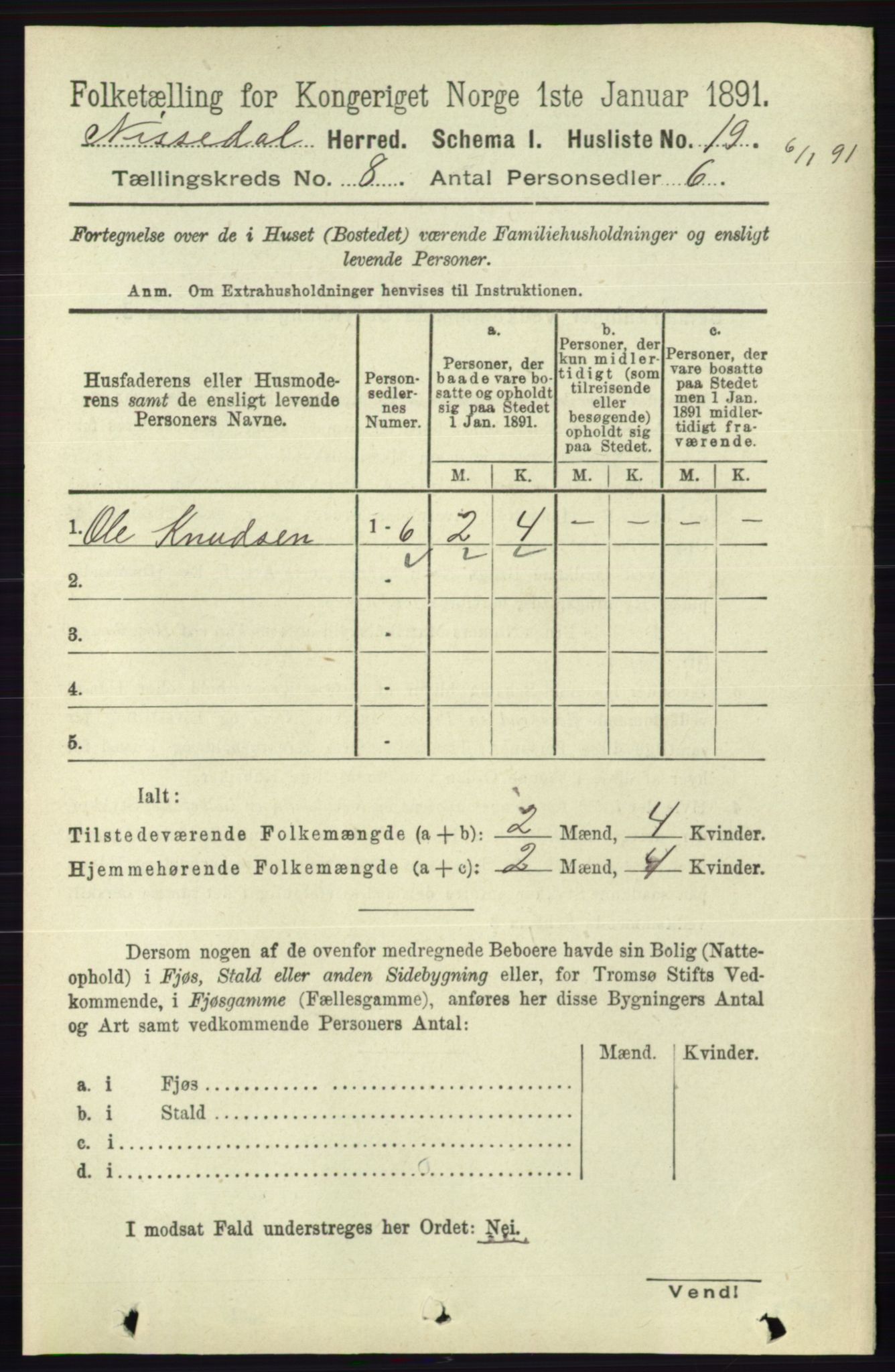 RA, 1891 census for 0830 Nissedal, 1891, p. 1661