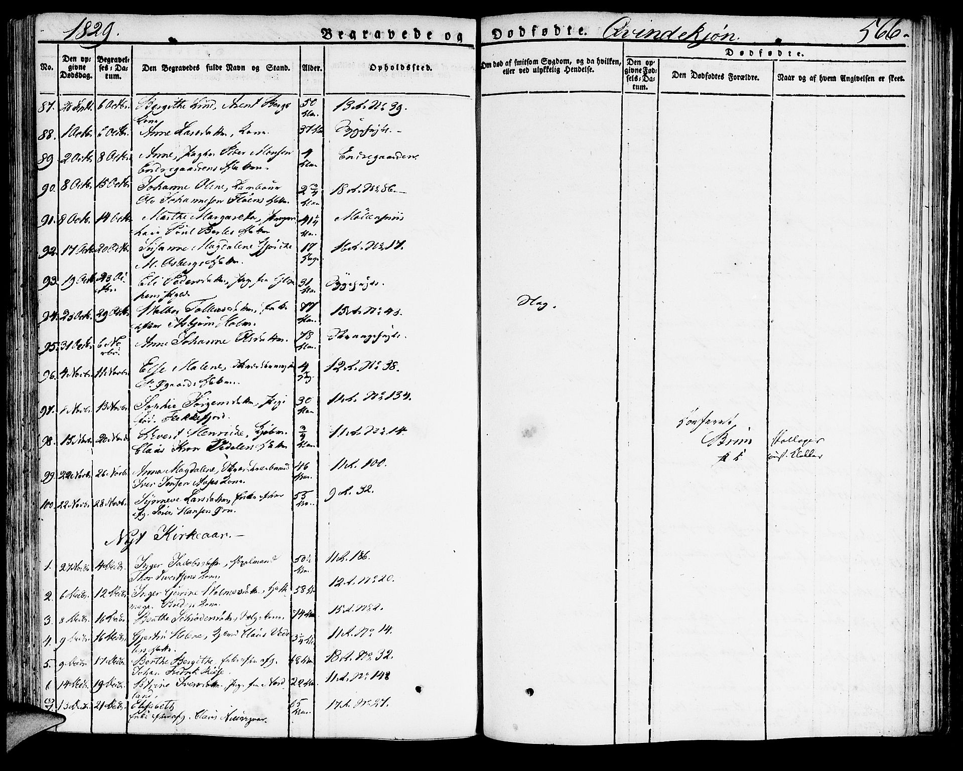 Domkirken sokneprestembete, SAB/A-74801/H/Haa/L0012: Parish register (official) no. A 12, 1821-1840, p. 566