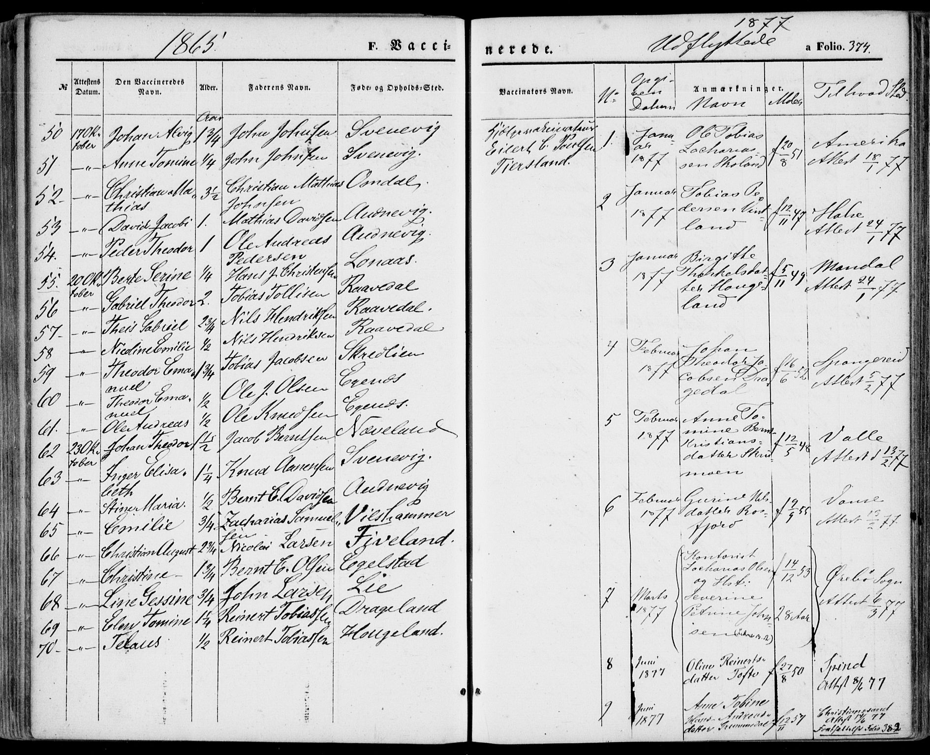 Lyngdal sokneprestkontor, SAK/1111-0029/F/Fa/Fac/L0010: Parish register (official) no. A 10, 1865-1878, p. 374