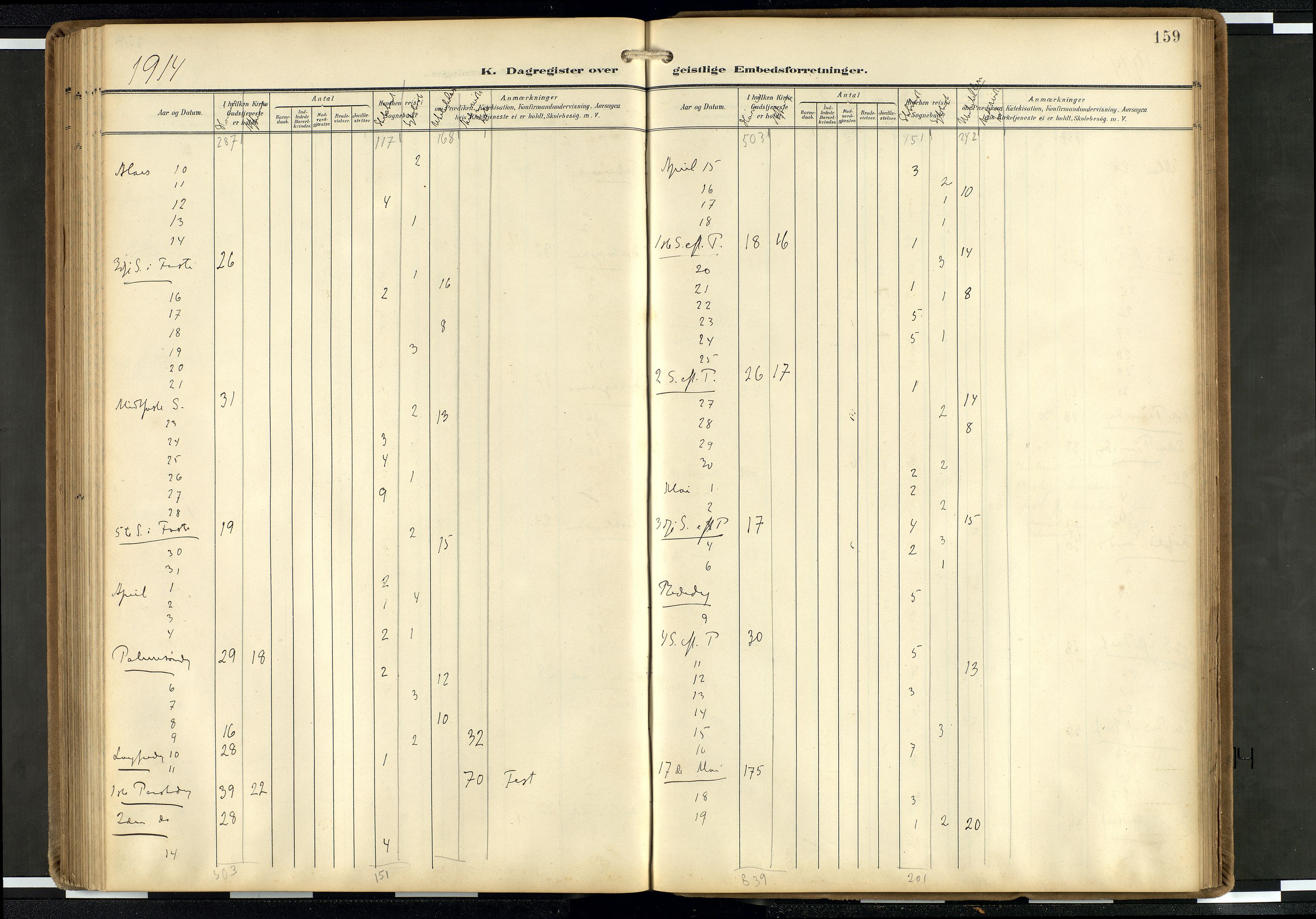 Den norske sjømannsmisjon i utlandet/Hollandske havner (Amsterdam-Rotterdam-Europort), AV/SAB-SAB/PA-0106/H/Ha/Haa/L0003: Parish register (official) no. A 3, 1908-1927, p. 158b-159a