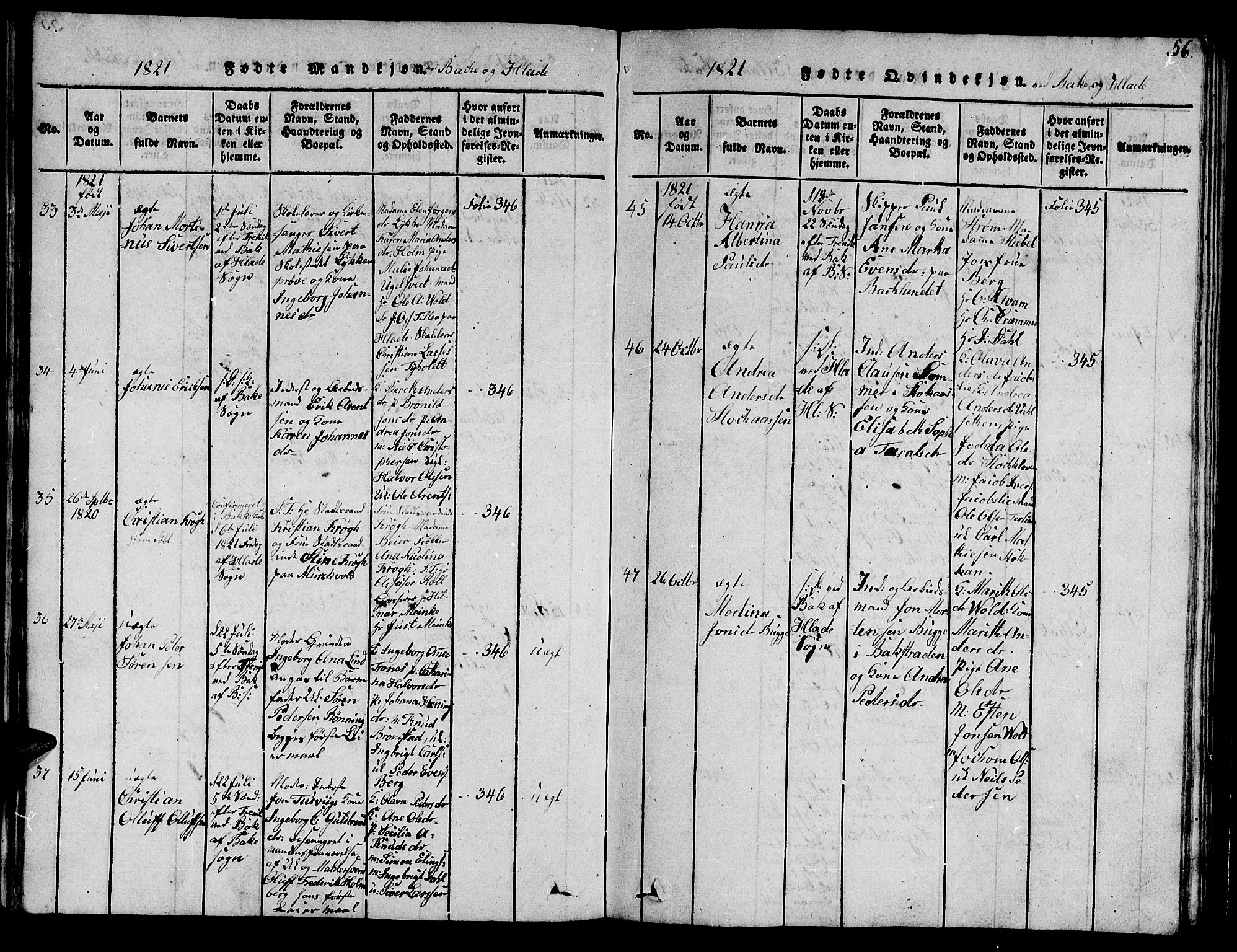 Ministerialprotokoller, klokkerbøker og fødselsregistre - Sør-Trøndelag, AV/SAT-A-1456/606/L0307: Parish register (copy) no. 606C03, 1817-1824, p. 56