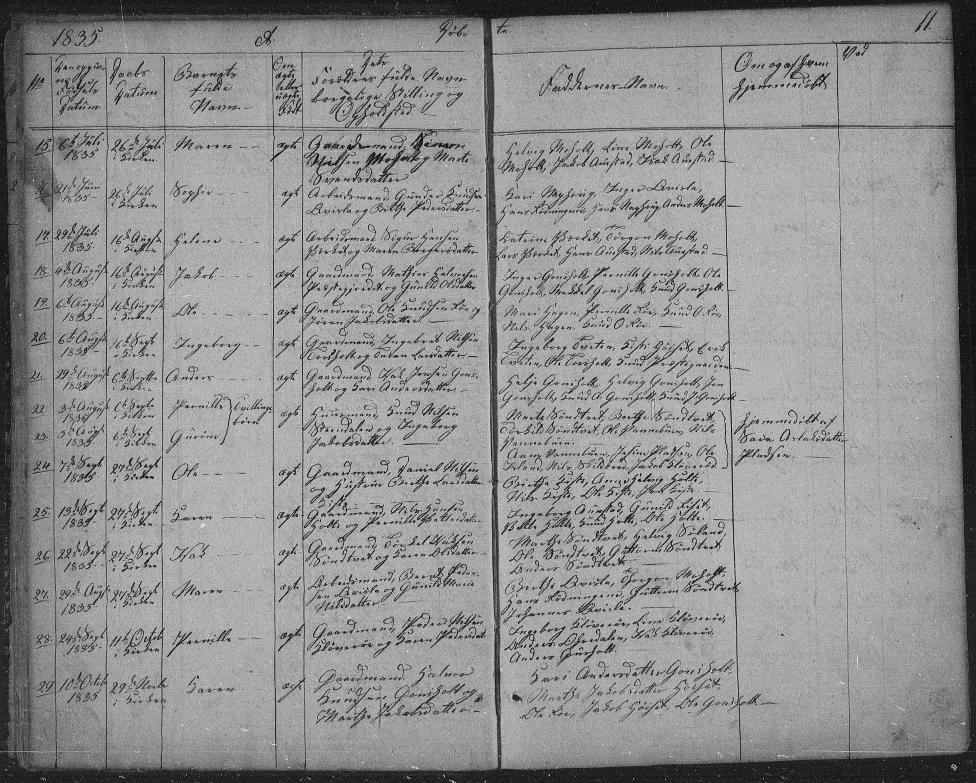 Siljan kirkebøker, SAKO/A-300/F/Fa/L0001: Parish register (official) no. 1, 1831-1870, p. 11