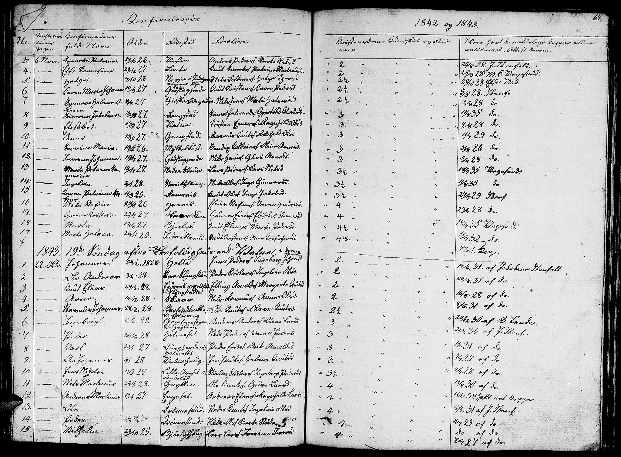 Ministerialprotokoller, klokkerbøker og fødselsregistre - Møre og Romsdal, AV/SAT-A-1454/524/L0362: Parish register (copy) no. 524C03, 1840-1854, p. 67