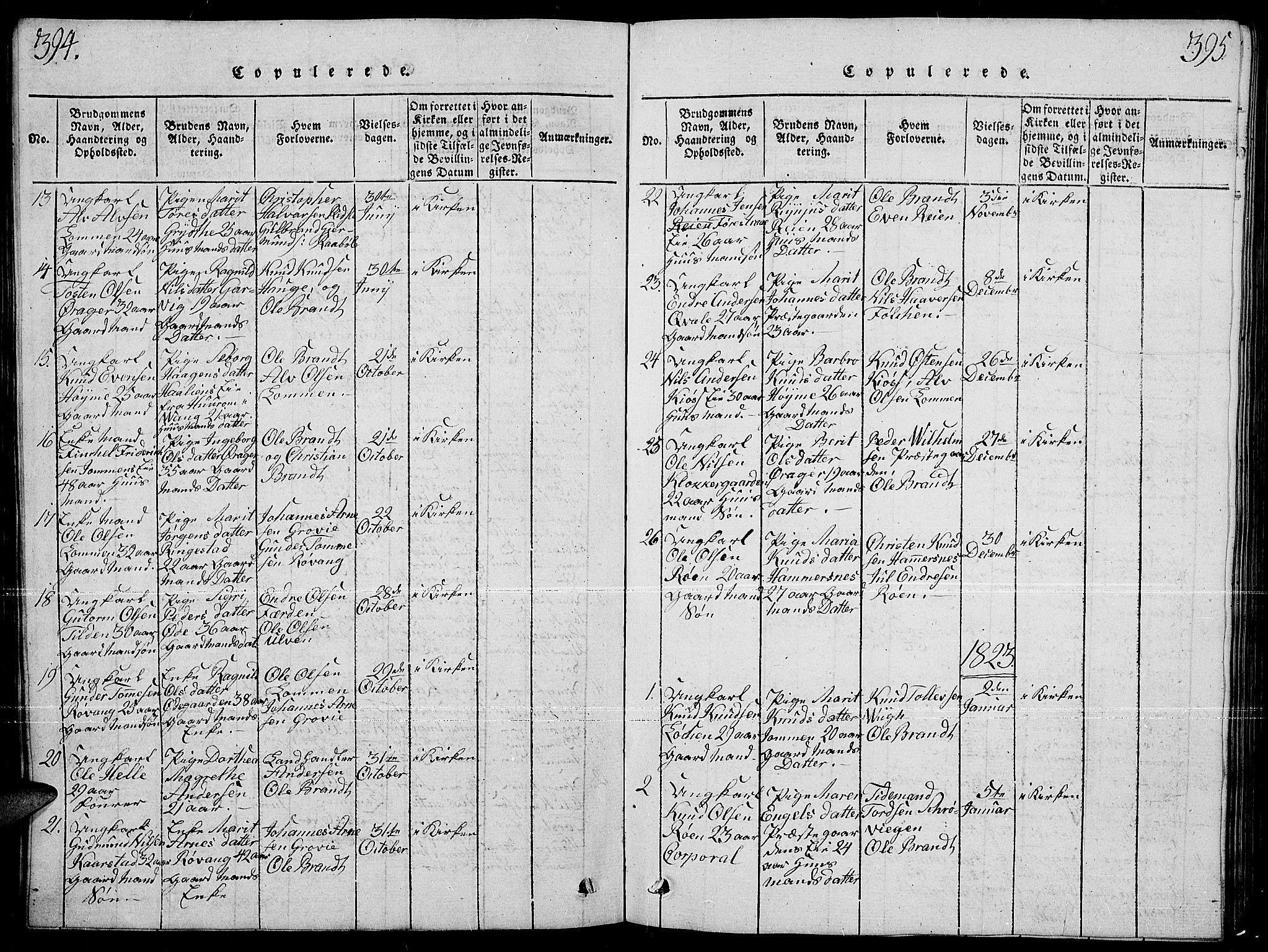 Slidre prestekontor, SAH/PREST-134/H/Ha/Hab/L0001: Parish register (copy) no. 1, 1814-1838, p. 394-395