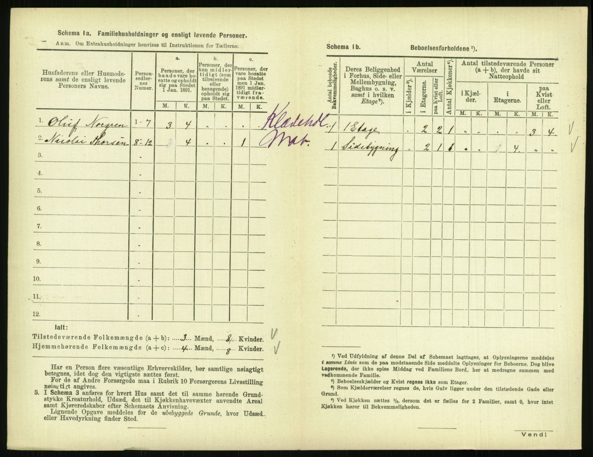 RA, 1891 census for 0903 Arendal, 1891, p. 115