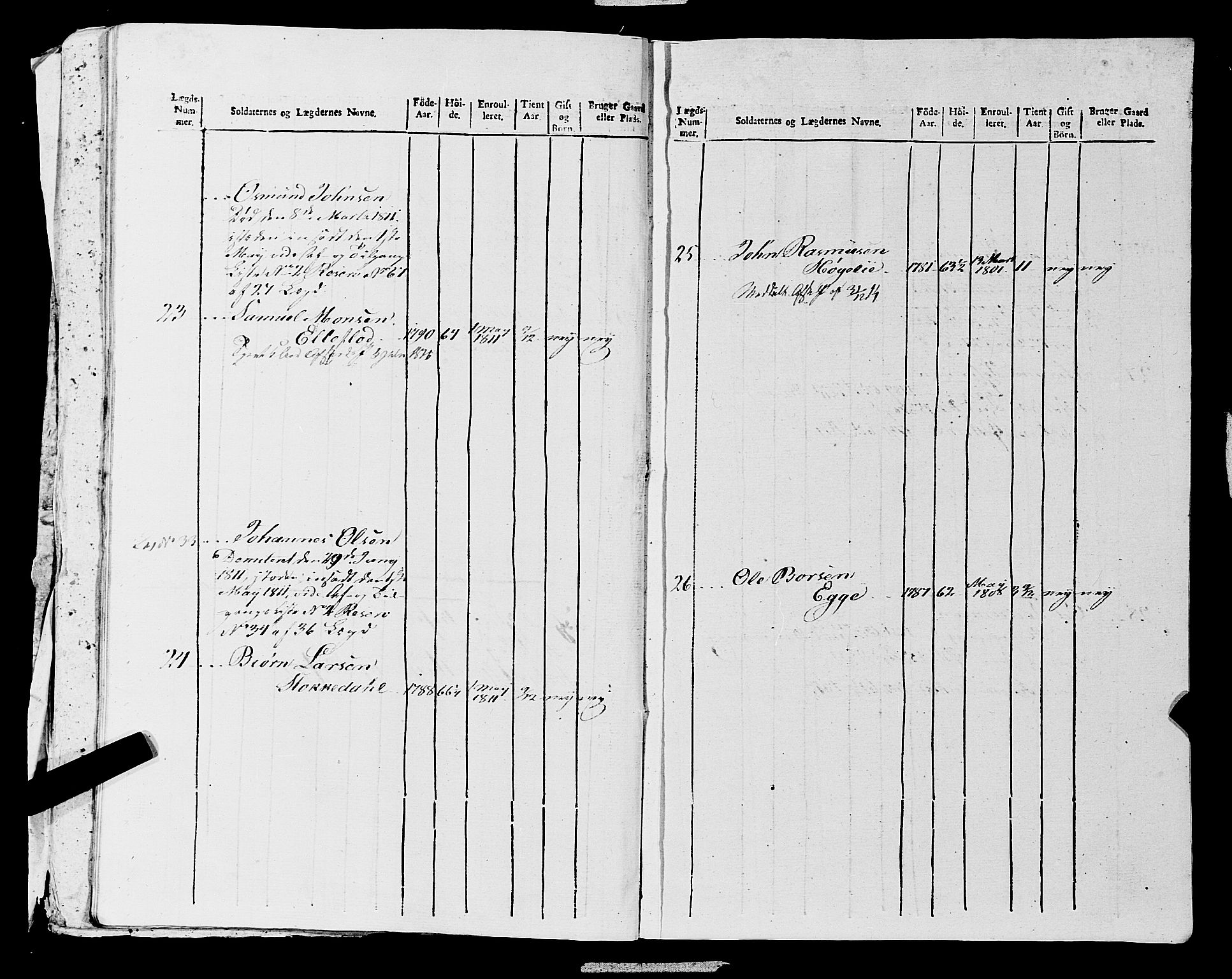 Fylkesmannen i Rogaland, AV/SAST-A-101928/99/3/325/325CA, 1655-1832, p. 10867