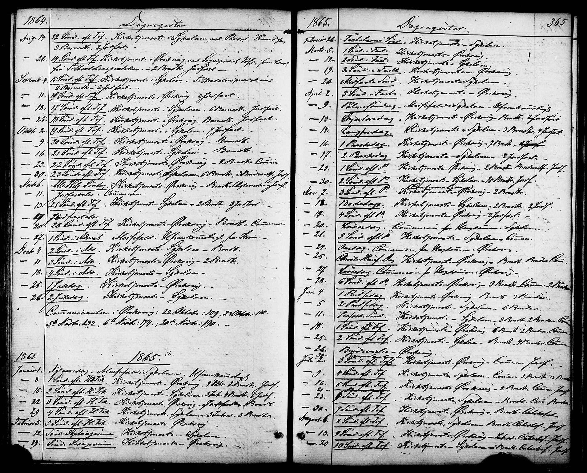 Ministerialprotokoller, klokkerbøker og fødselsregistre - Møre og Romsdal, SAT/A-1454/522/L0314: Parish register (official) no. 522A09, 1863-1877, p. 365