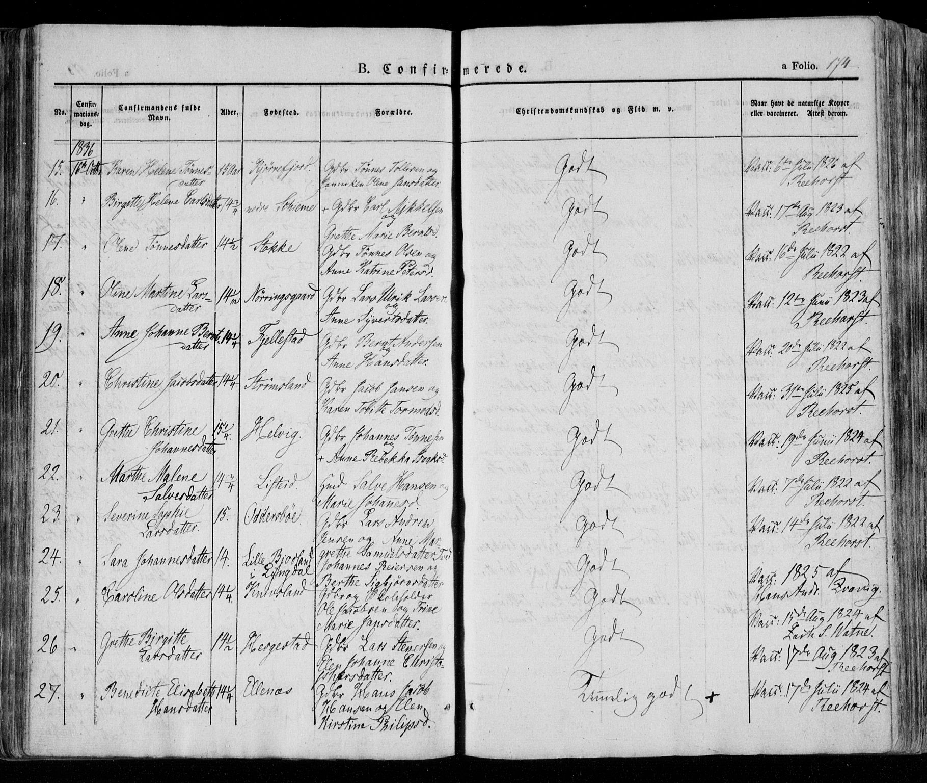 Lista sokneprestkontor, AV/SAK-1111-0027/F/Fa/L0009: Parish register (official) no. A 9, 1835-1846, p. 174