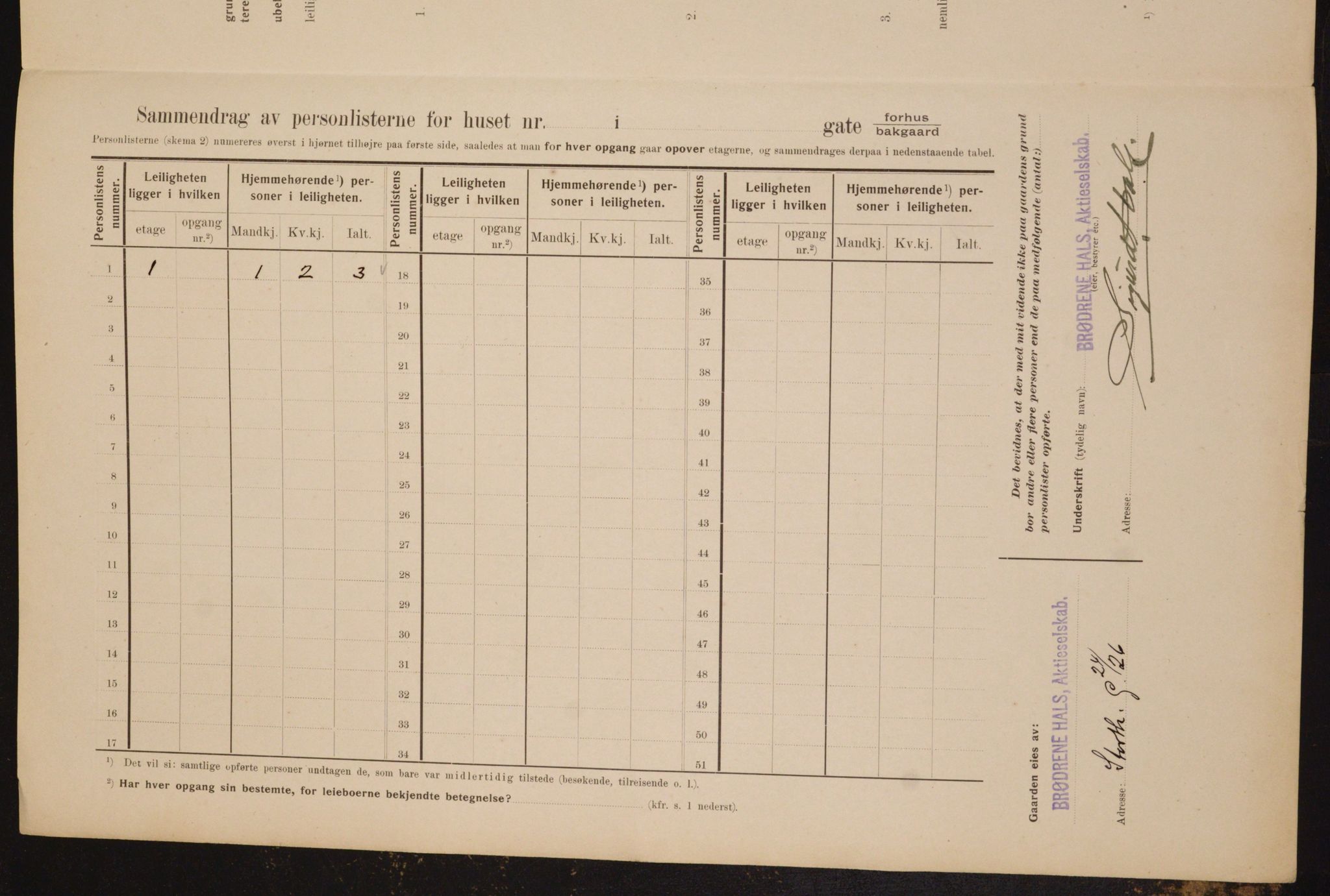 OBA, Municipal Census 1910 for Kristiania, 1910, p. 50391