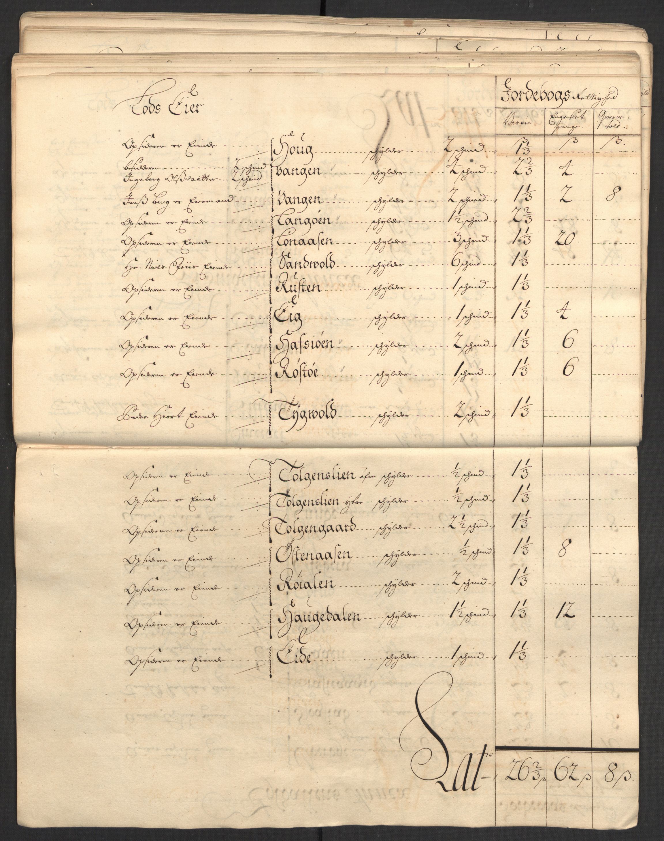 Rentekammeret inntil 1814, Reviderte regnskaper, Fogderegnskap, AV/RA-EA-4092/R13/L0843: Fogderegnskap Solør, Odal og Østerdal, 1705-1706, p. 92