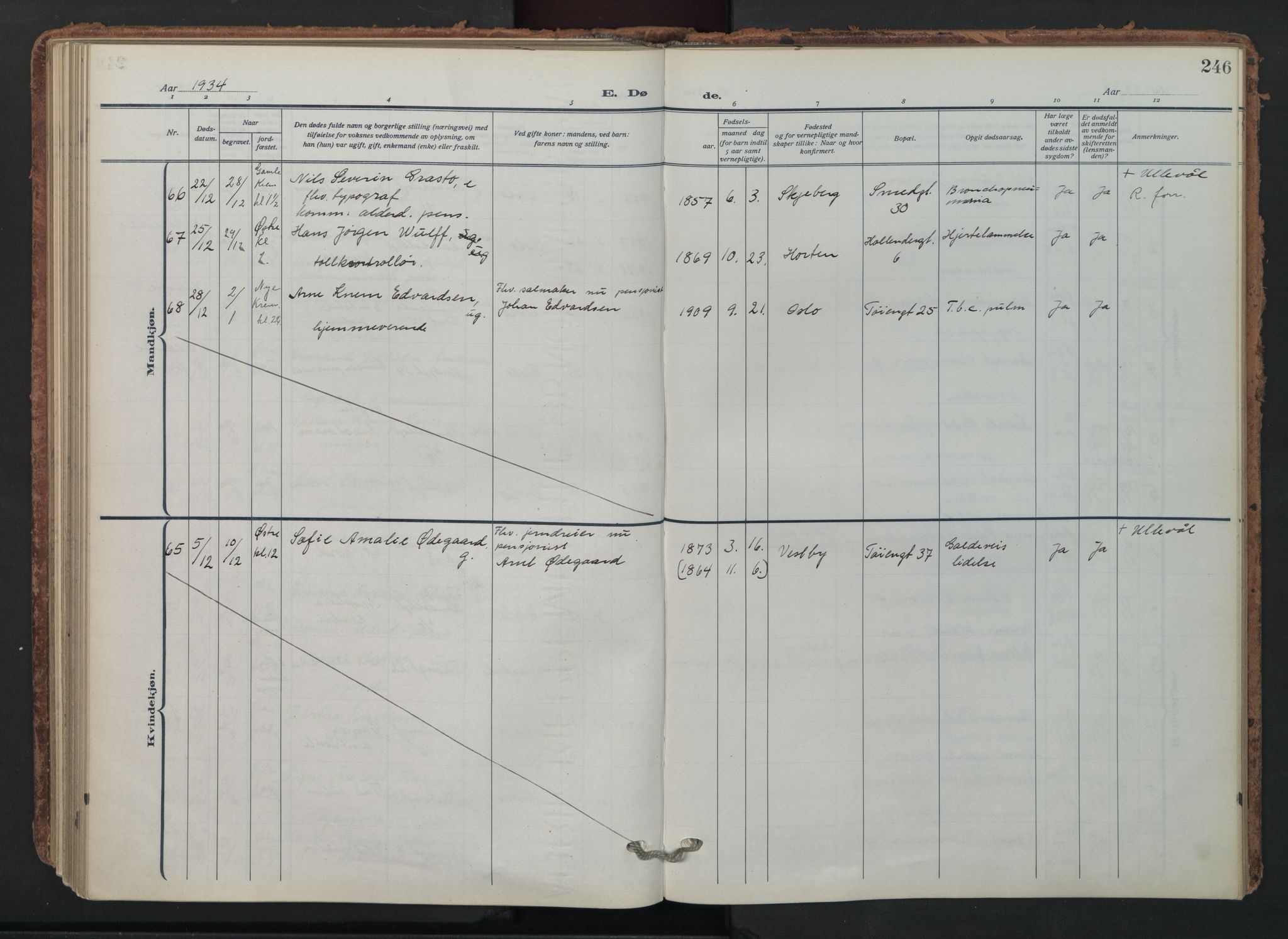 Grønland prestekontor Kirkebøker, AV/SAO-A-10848/F/Fa/L0019: Parish register (official) no. 19, 1918-1938, p. 246