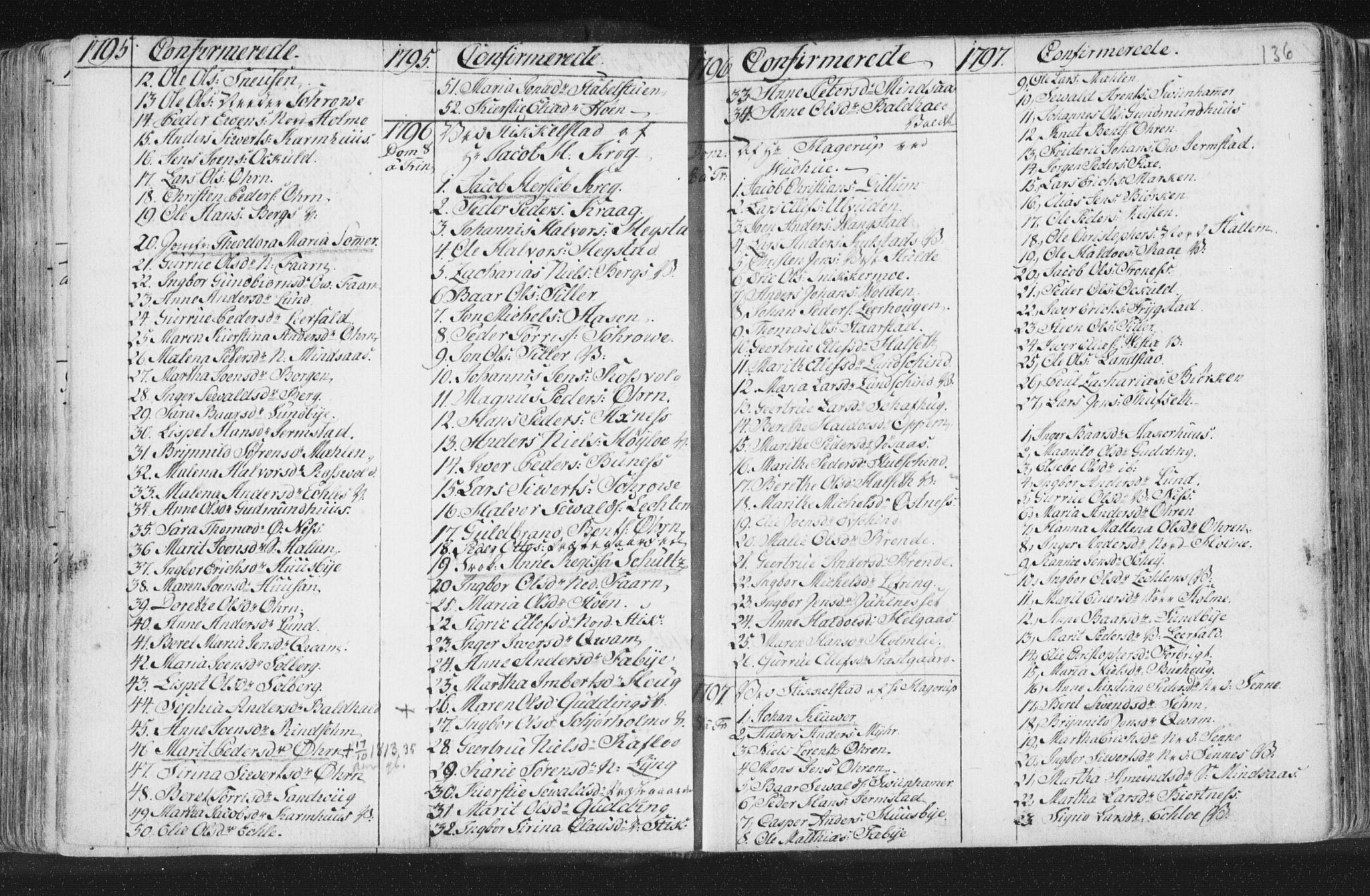 Ministerialprotokoller, klokkerbøker og fødselsregistre - Nord-Trøndelag, SAT/A-1458/723/L0232: Parish register (official) no. 723A03, 1781-1804, p. 136
