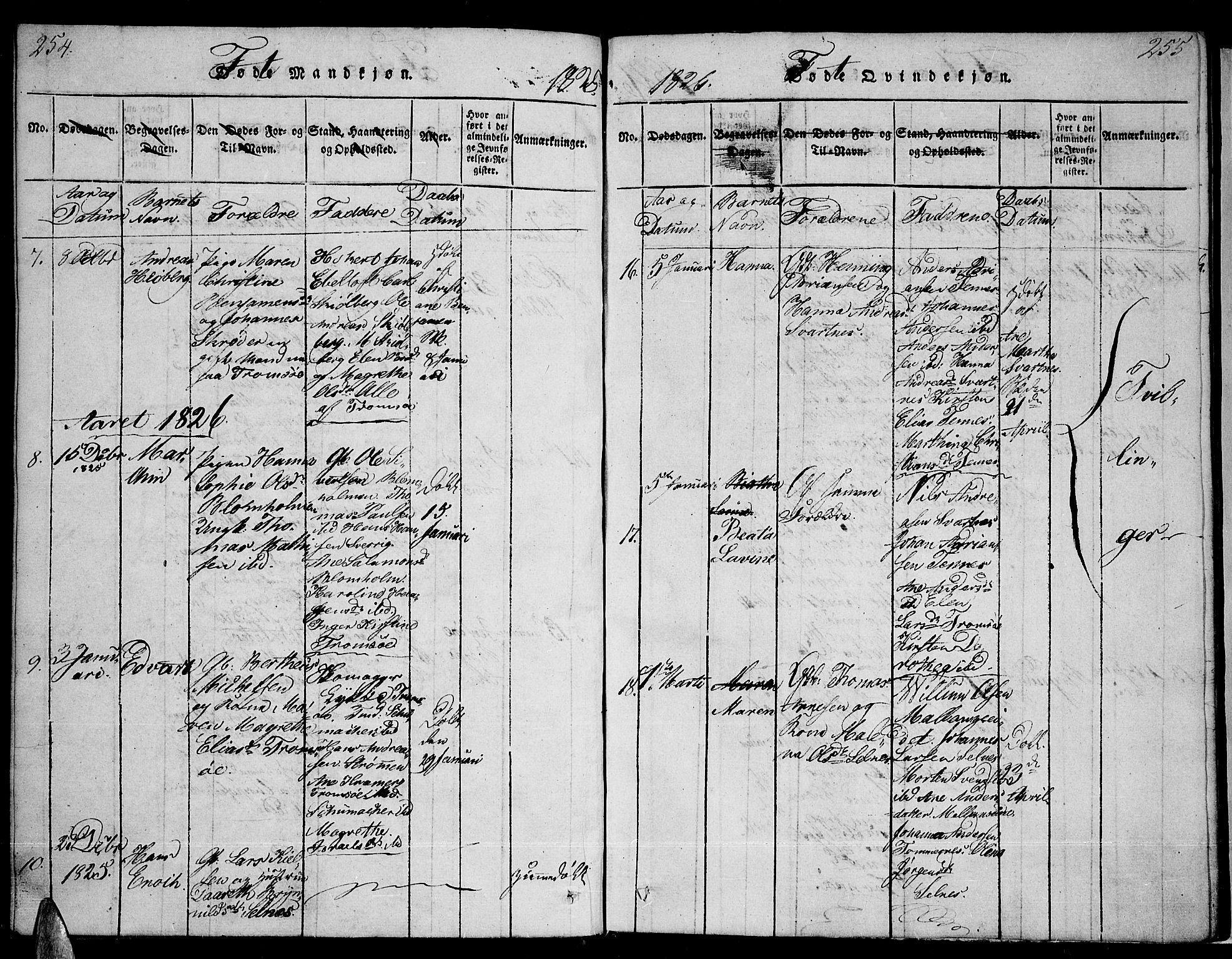 Tromsø sokneprestkontor/stiftsprosti/domprosti, AV/SATØ-S-1343/G/Ga/L0007kirke: Parish register (official) no. 7, 1821-1828, p. 254-255