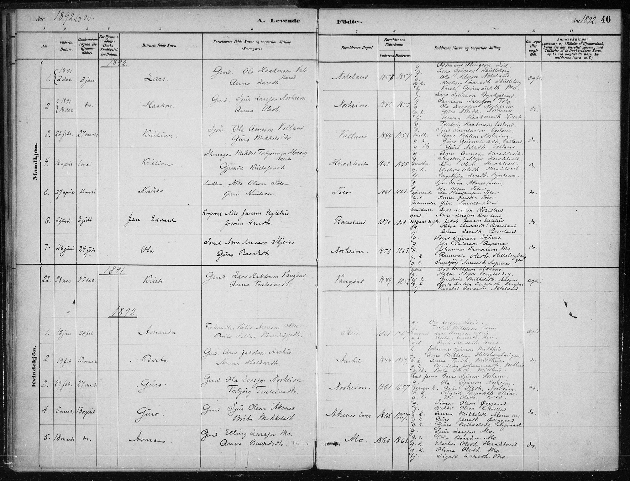 Kvam sokneprestembete, SAB/A-76201/H/Haa: Parish register (official) no. B  1, 1880-1908, p. 46