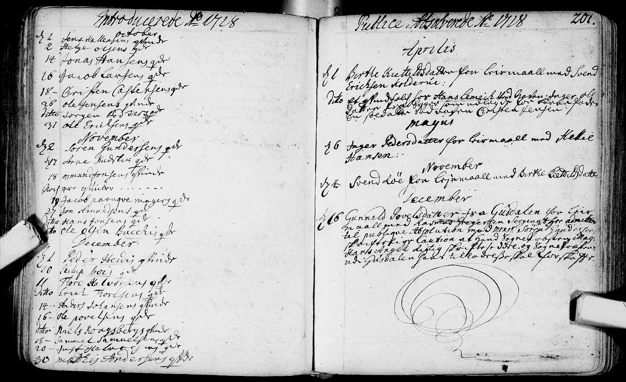 Bragernes kirkebøker, AV/SAKO-A-6/F/Fa/L0003: Parish register (official) no. I 3, 1706-1734, p. 201