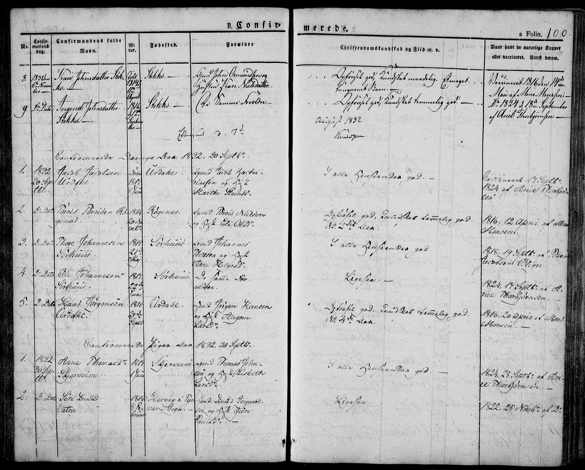 Skjold sokneprestkontor, AV/SAST-A-101847/H/Ha/Haa/L0005: Parish register (official) no. A 5, 1830-1856, p. 100