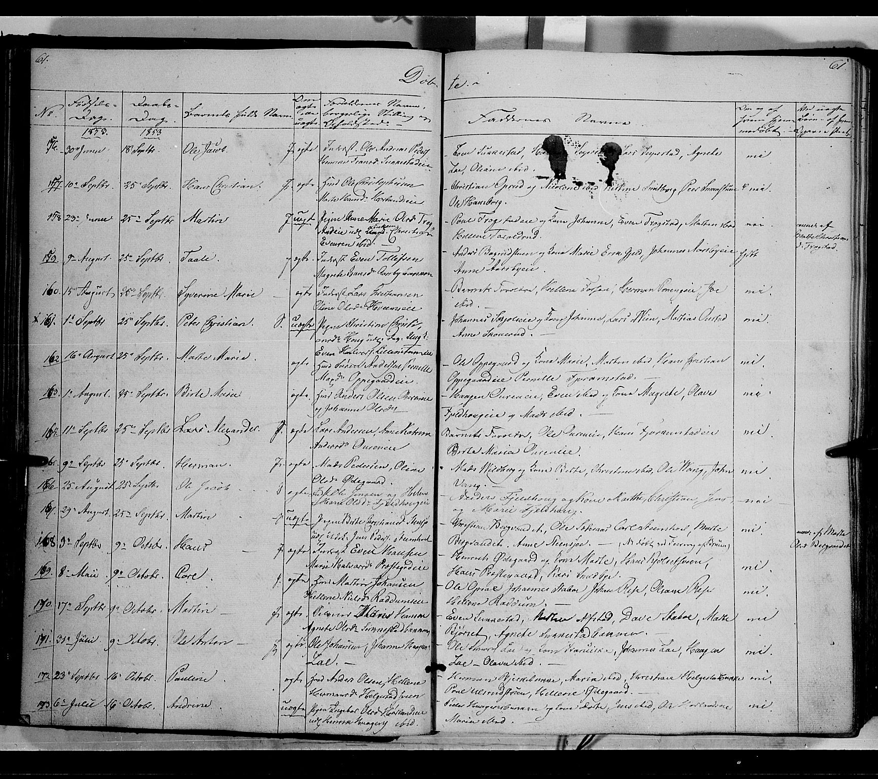 Østre Toten prestekontor, AV/SAH-PREST-104/H/Ha/Haa/L0003: Parish register (official) no. 3, 1848-1856, p. 61