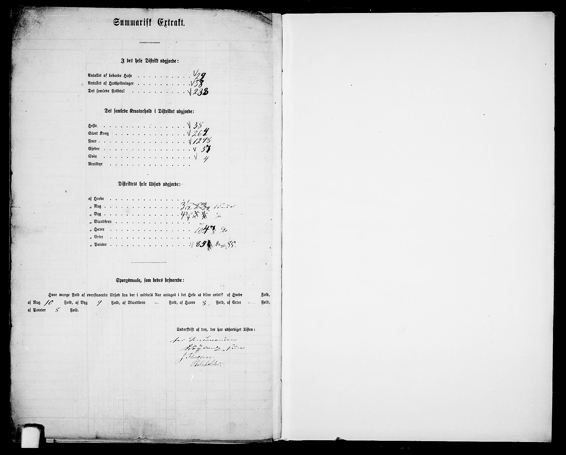 RA, 1865 census for Lye, 1865, p. 158