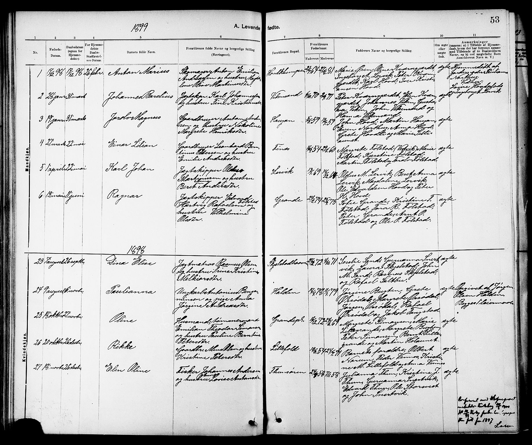 Ministerialprotokoller, klokkerbøker og fødselsregistre - Nord-Trøndelag, SAT/A-1458/744/L0423: Parish register (copy) no. 744C02, 1886-1905, p. 53