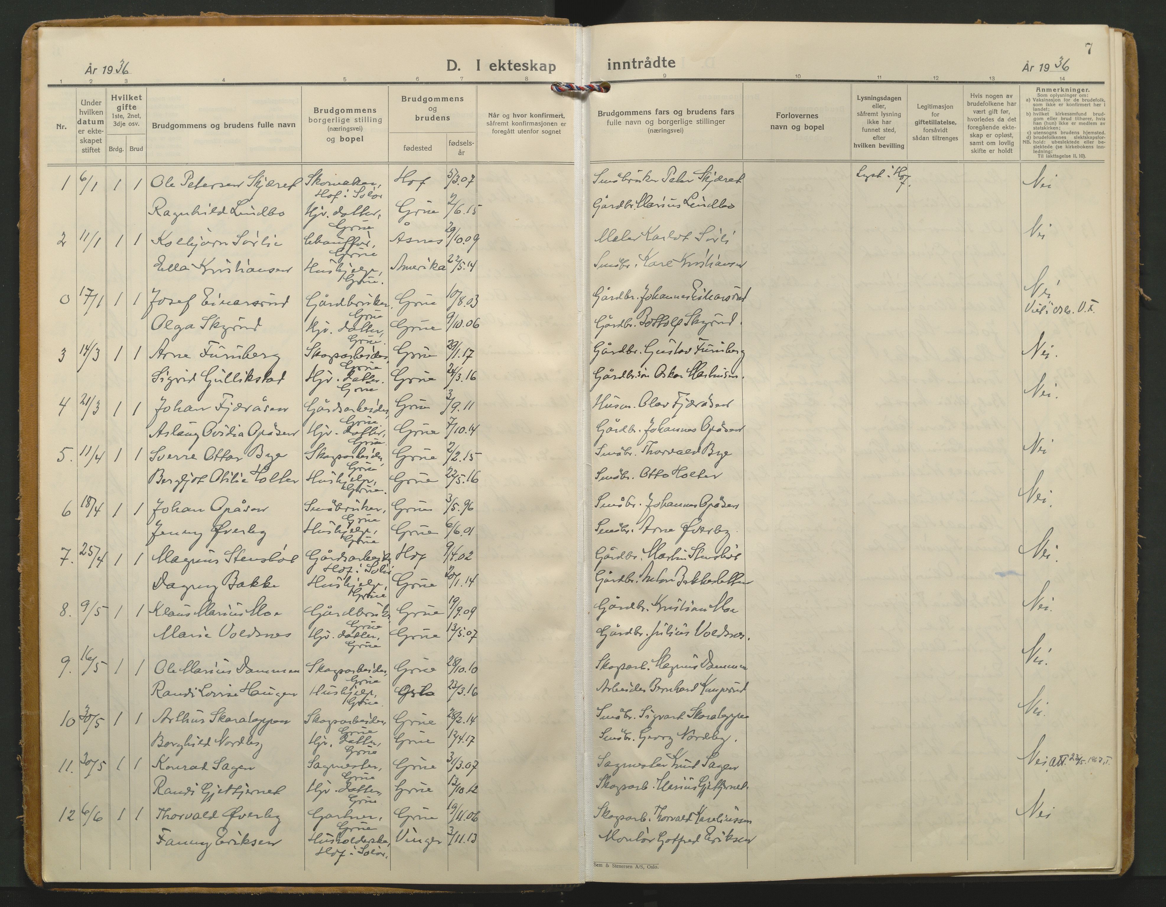 Grue prestekontor, AV/SAH-PREST-036/H/Ha/Haa/L0020: Parish register (official) no. 20, 1935-1946, p. 7