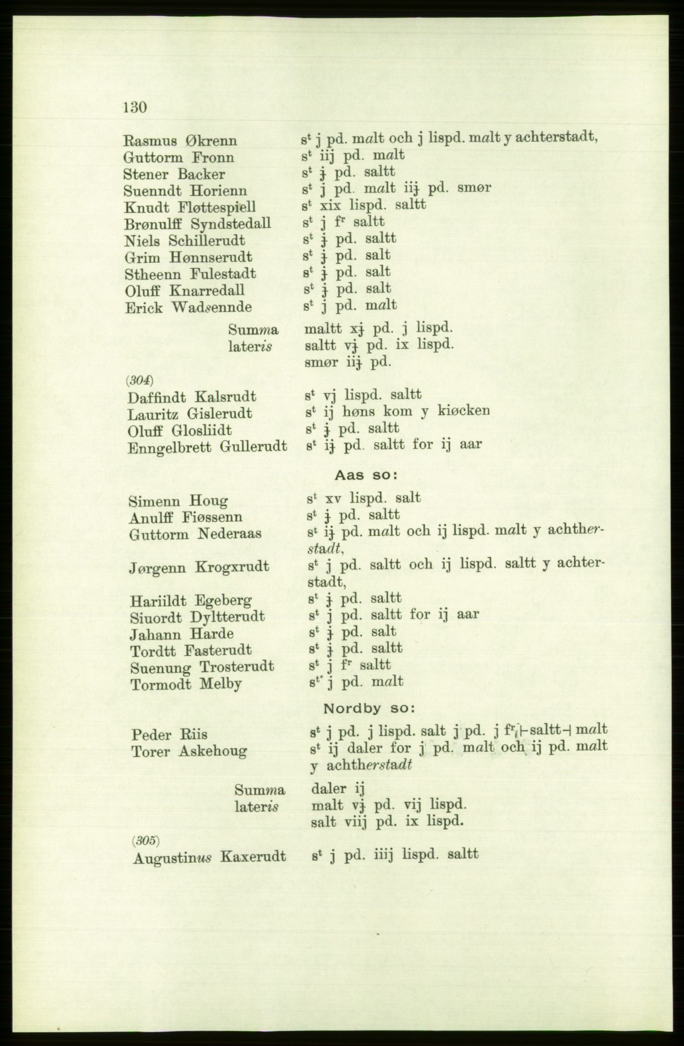 Publikasjoner utgitt av Arkivverket, PUBL/PUBL-001/C/0001: Bind 1: Rekneskap for Akershus len 1557-1558, 1557-1558, p. 130