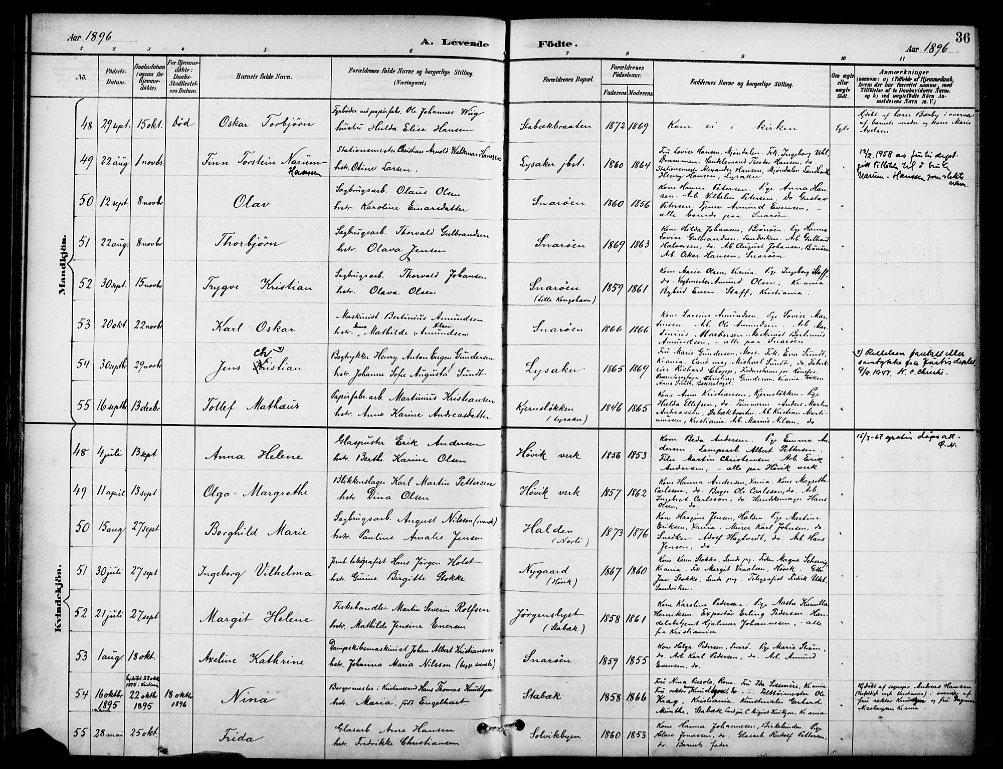 Asker prestekontor Kirkebøker, SAO/A-10256a/F/Fc/L0003: Parish register (official) no. III 3, 1892-1904, p. 36