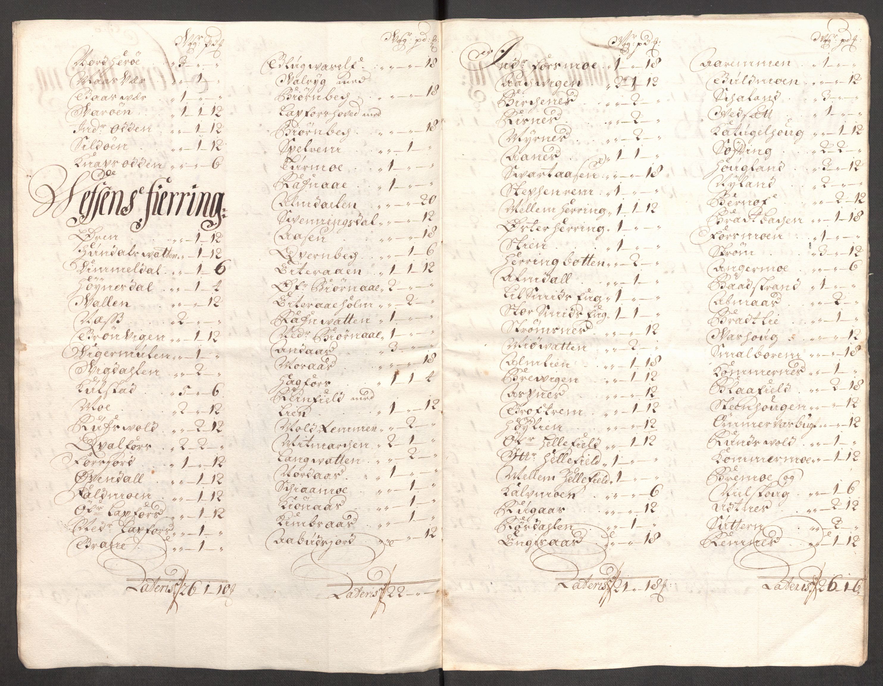 Rentekammeret inntil 1814, Reviderte regnskaper, Fogderegnskap, RA/EA-4092/R65/L4511: Fogderegnskap Helgeland, 1710-1711, p. 87