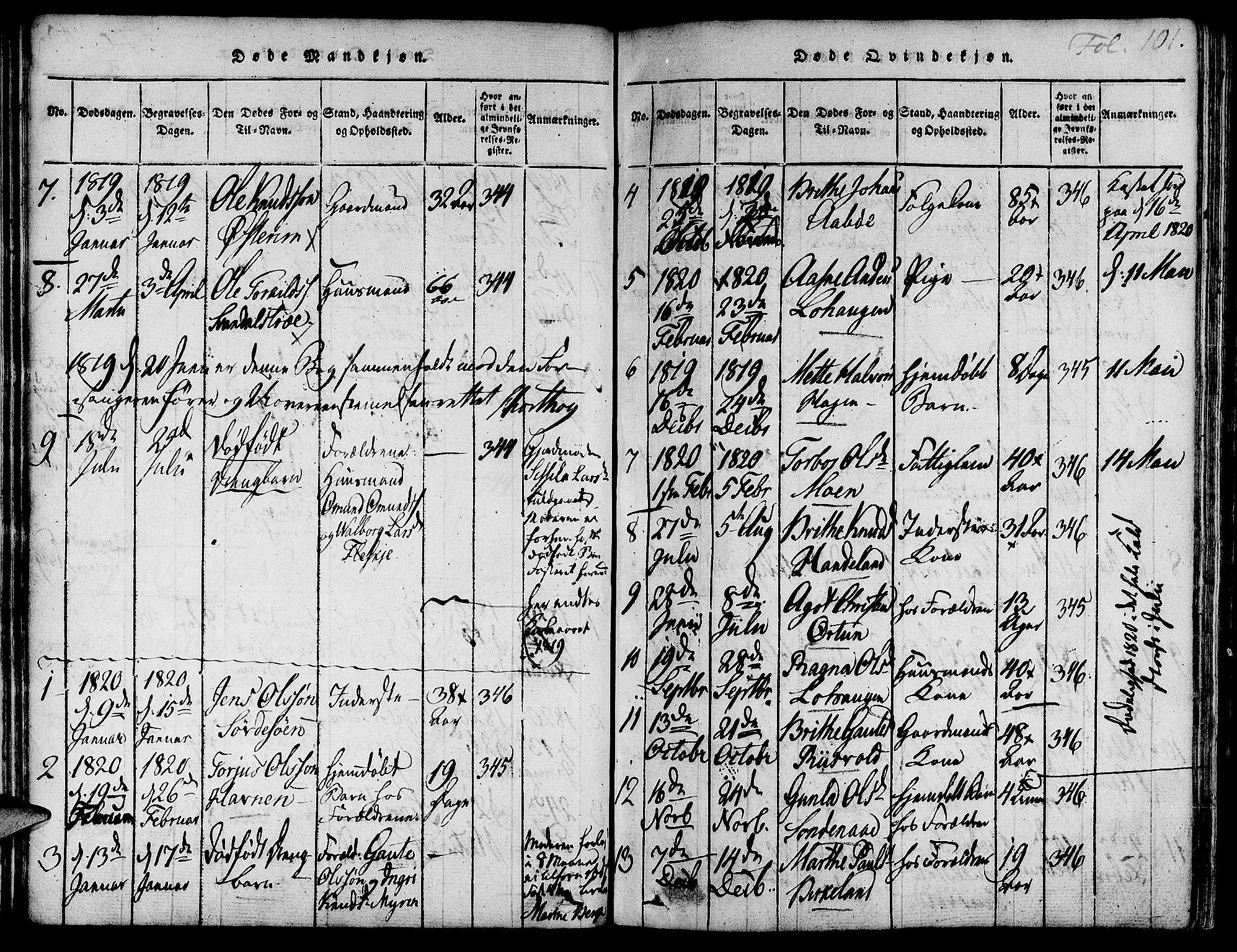Suldal sokneprestkontor, SAST/A-101845/01/IV/L0007: Parish register (official) no. A 7, 1817-1838, p. 101