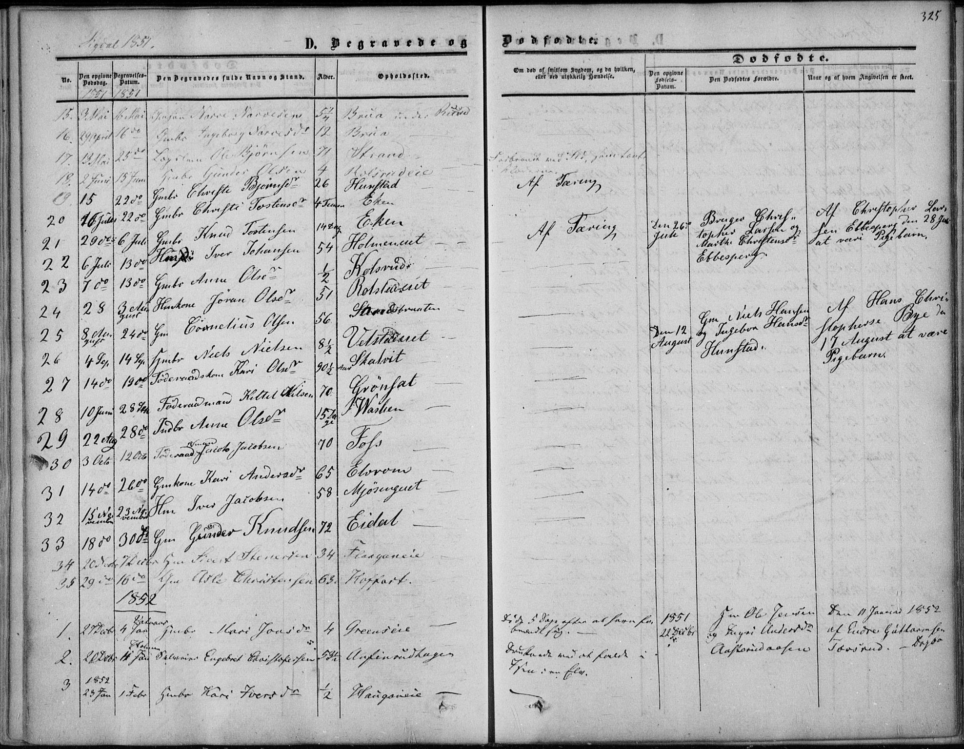 Sigdal kirkebøker, AV/SAKO-A-245/F/Fa/L0008: Parish register (official) no. I 8, 1850-1859, p. 325