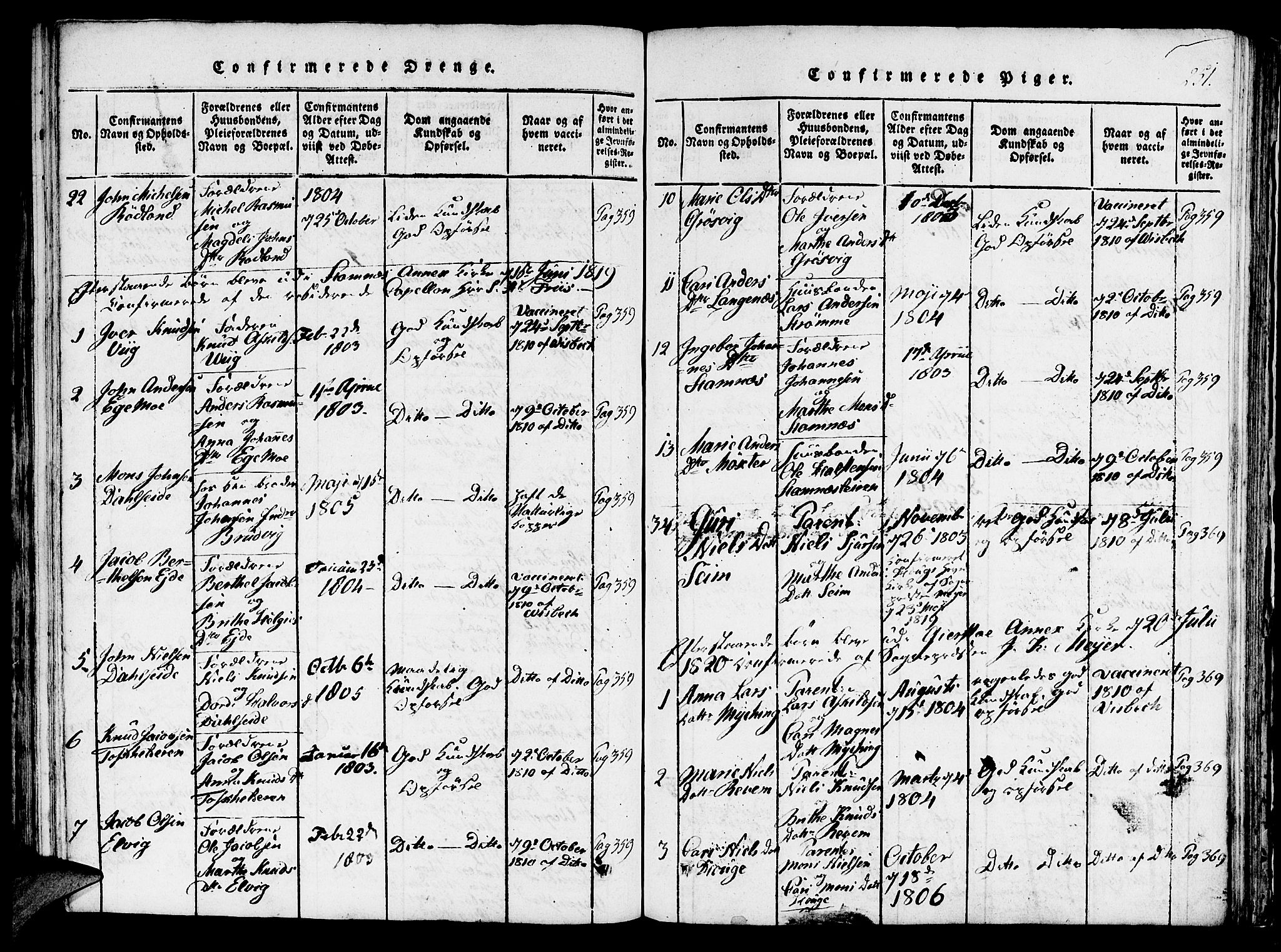 Haus sokneprestembete, AV/SAB-A-75601/H/Haa: Parish register (official) no. A 12, 1816-1821, p. 251