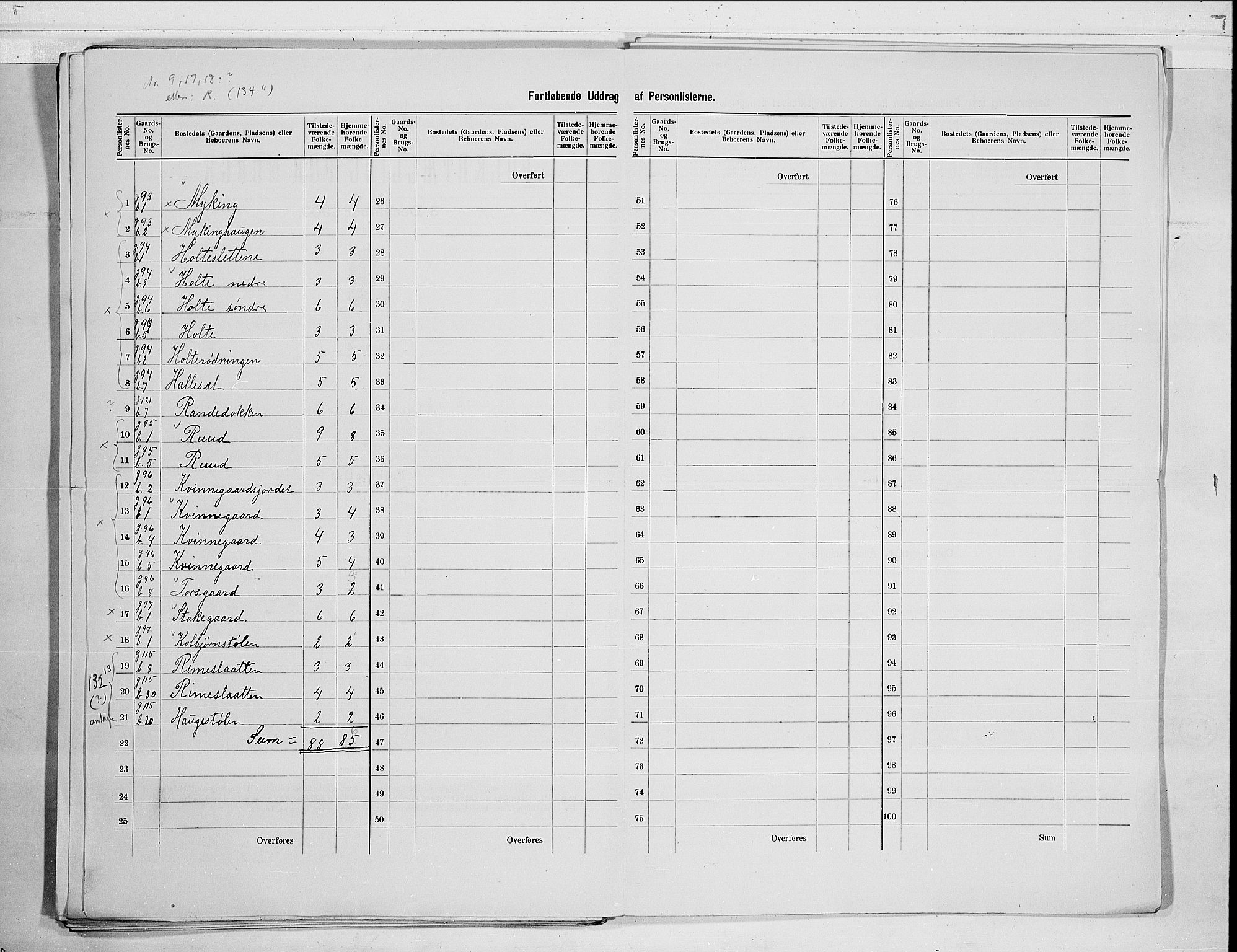 RA, 1900 census for Ål, 1900, p. 26