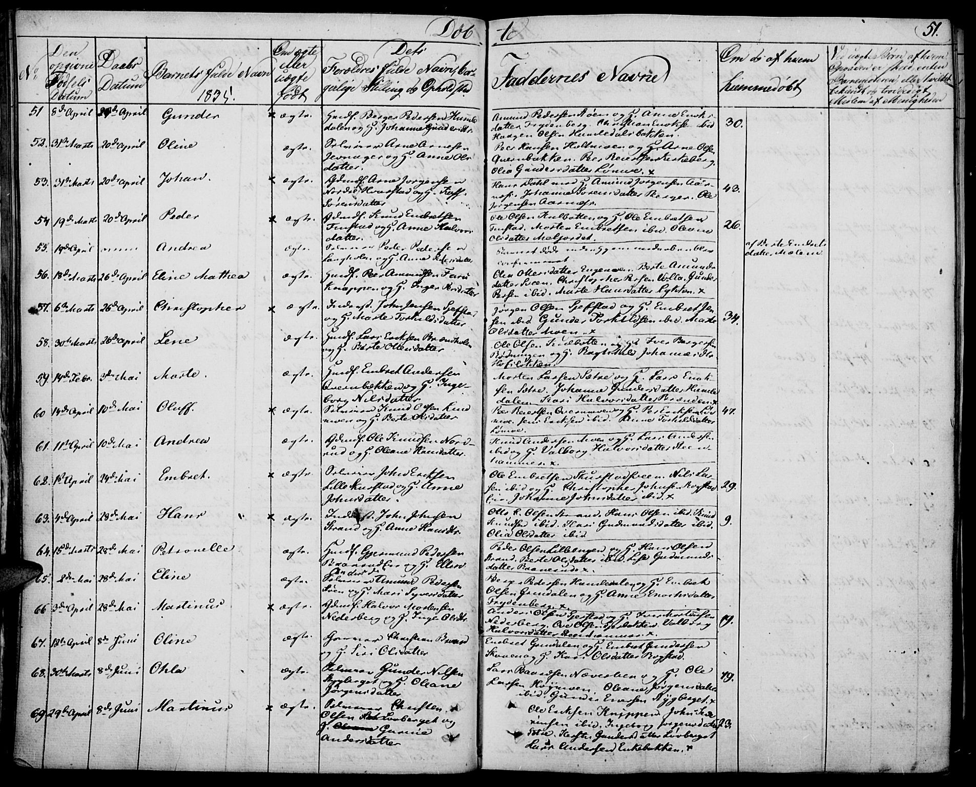 Elverum prestekontor, AV/SAH-PREST-044/H/Ha/Haa/L0008: Parish register (official) no. 8, 1830-1842, p. 51