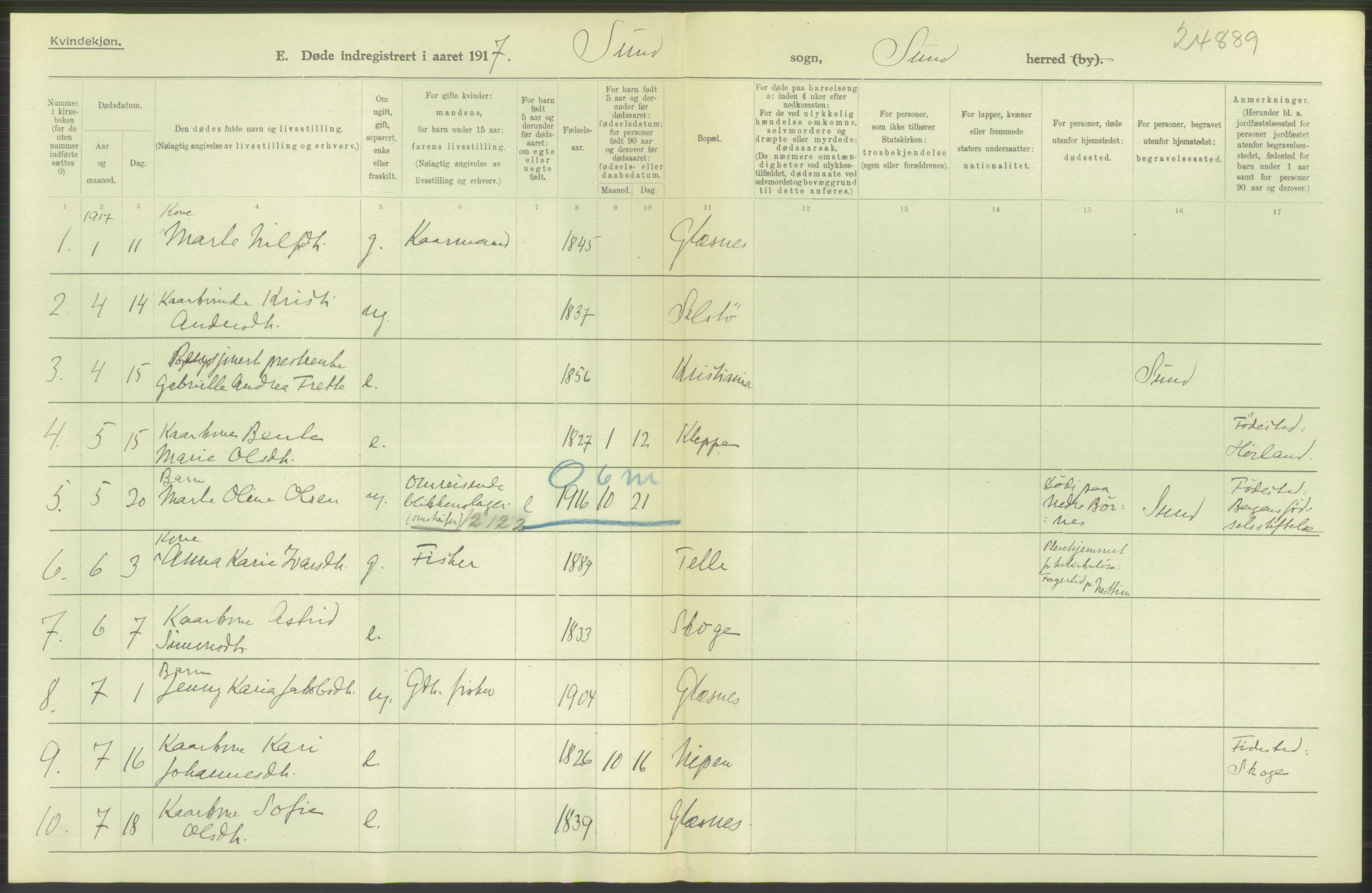 Statistisk sentralbyrå, Sosiodemografiske emner, Befolkning, RA/S-2228/D/Df/Dfb/Dfbg/L0036: S. Bergenhus amt: Døde, dødfødte. Bygder., 1917, p. 390