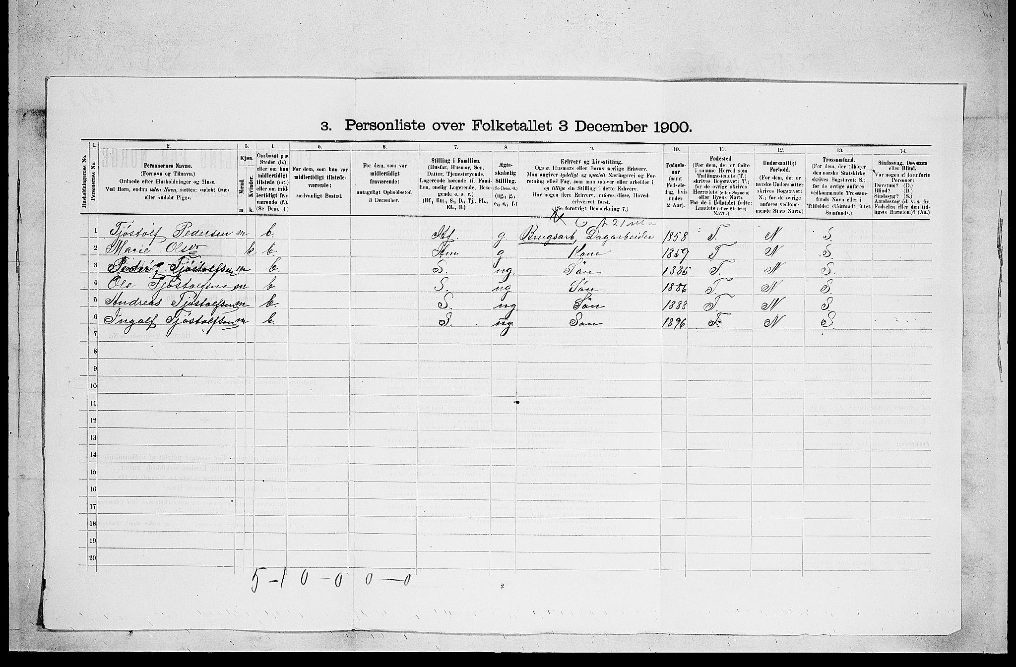 SAKO, 1900 census for Holla, 1900, p. 1106