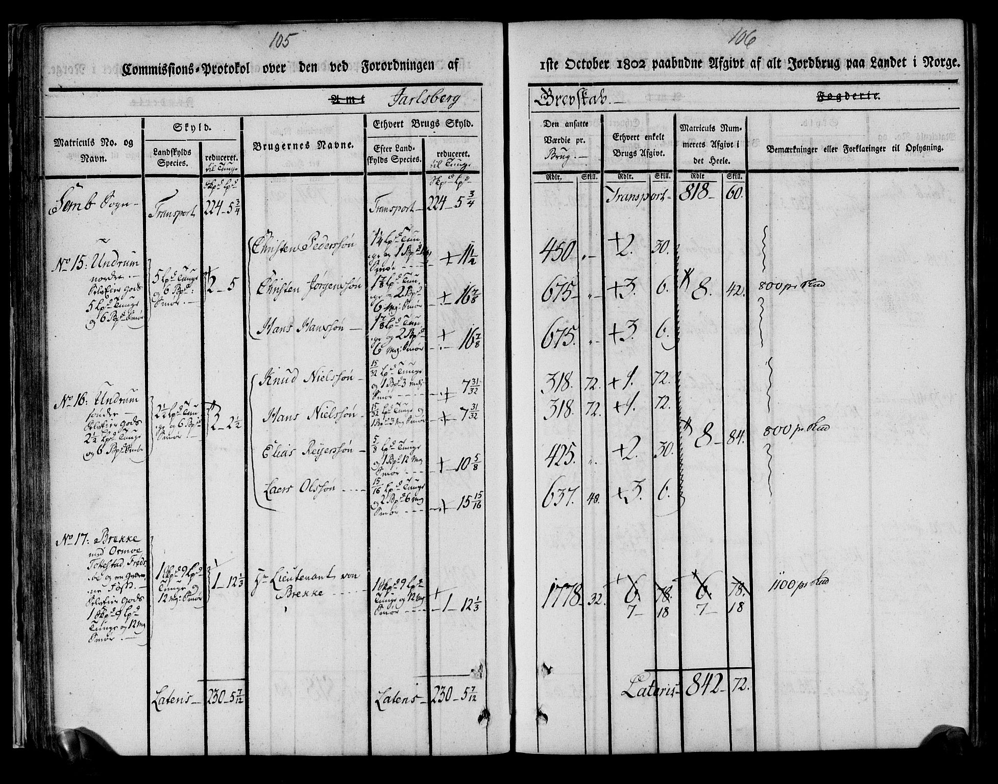 Rentekammeret inntil 1814, Realistisk ordnet avdeling, AV/RA-EA-4070/N/Ne/Nea/L0175: Jarlsberg grevskap. Kommisjonsprotokoll for grevskapets søndre distrikt - Ramnes, Sem, Stokke, Borre, Andebu og Nøtterøy prestegjeld, 1803, p. 54