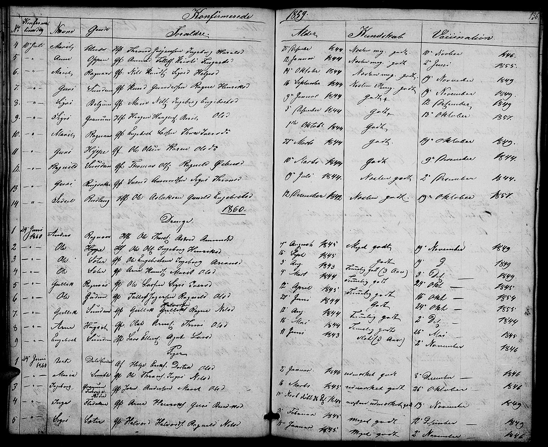 Nord-Aurdal prestekontor, SAH/PREST-132/H/Ha/Hab/L0004: Parish register (copy) no. 4, 1842-1882, p. 136