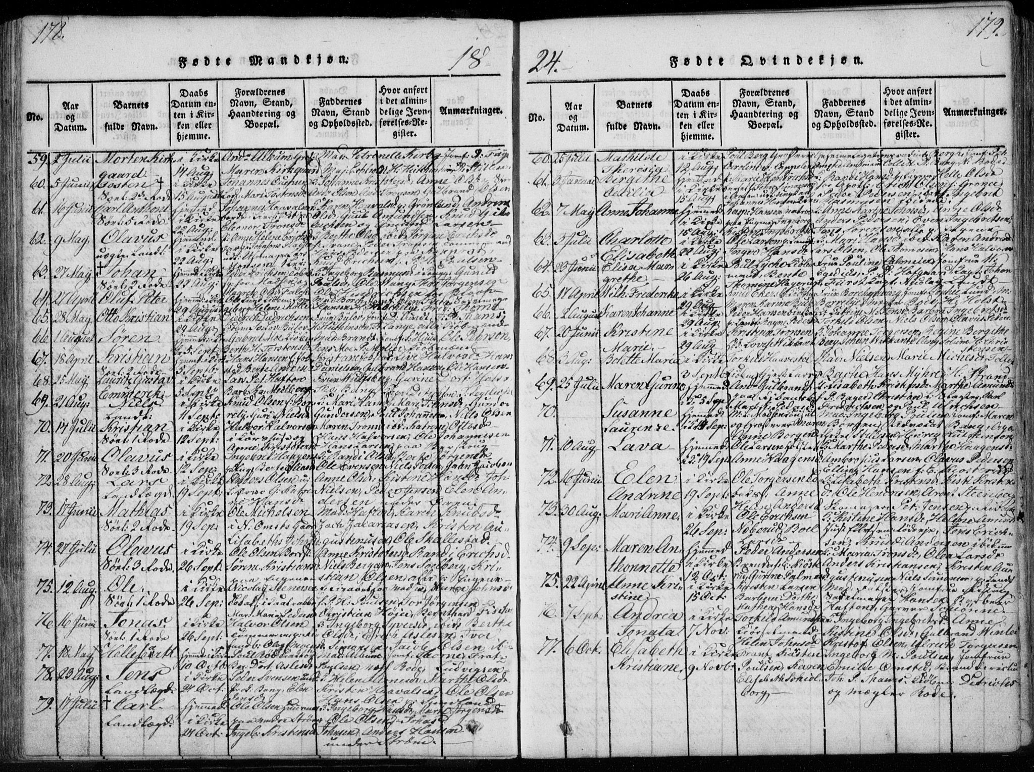 Bragernes kirkebøker, SAKO/A-6/F/Fa/L0007: Parish register (official) no. I 7, 1815-1829, p. 178-179