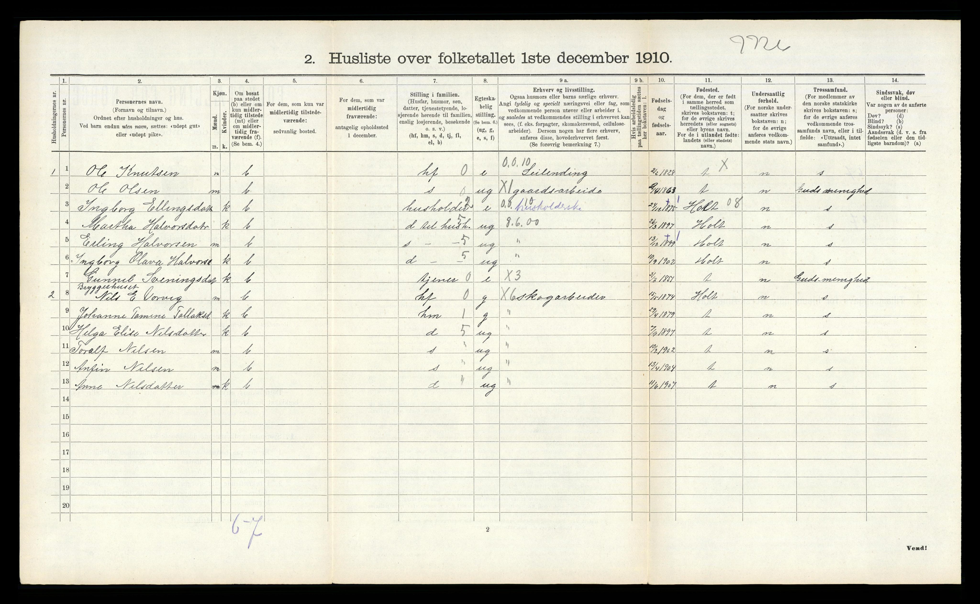 RA, 1910 census for Vegårshei, 1910, p. 409